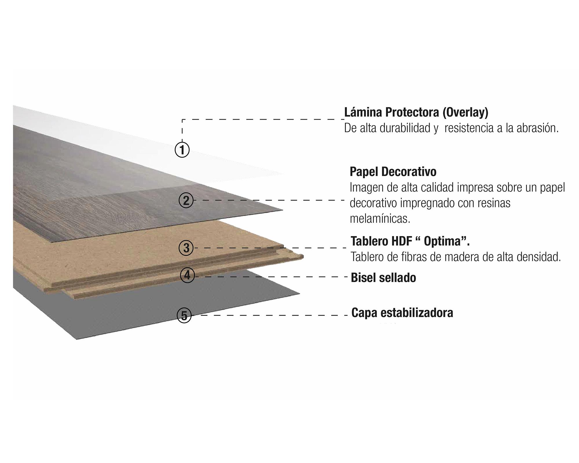 Piso flotante Classic Touch saloon ellswo 24.4x138.3 cm 8 mm 2.36 m2-2