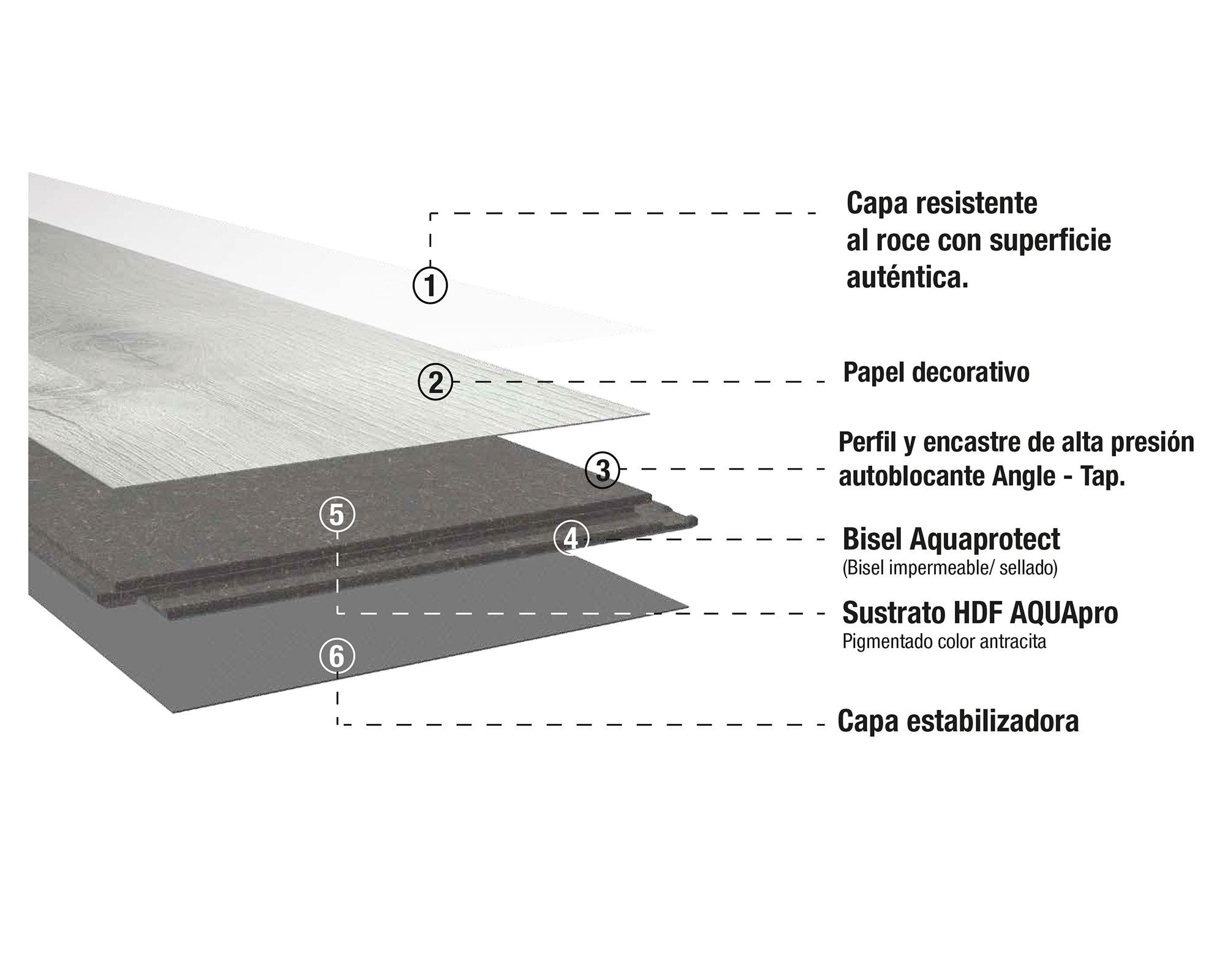 Piso flotante Aquapro Classic Touch ferrara chill  24.4x138.3 cm 7 mm 3.04 m2-2