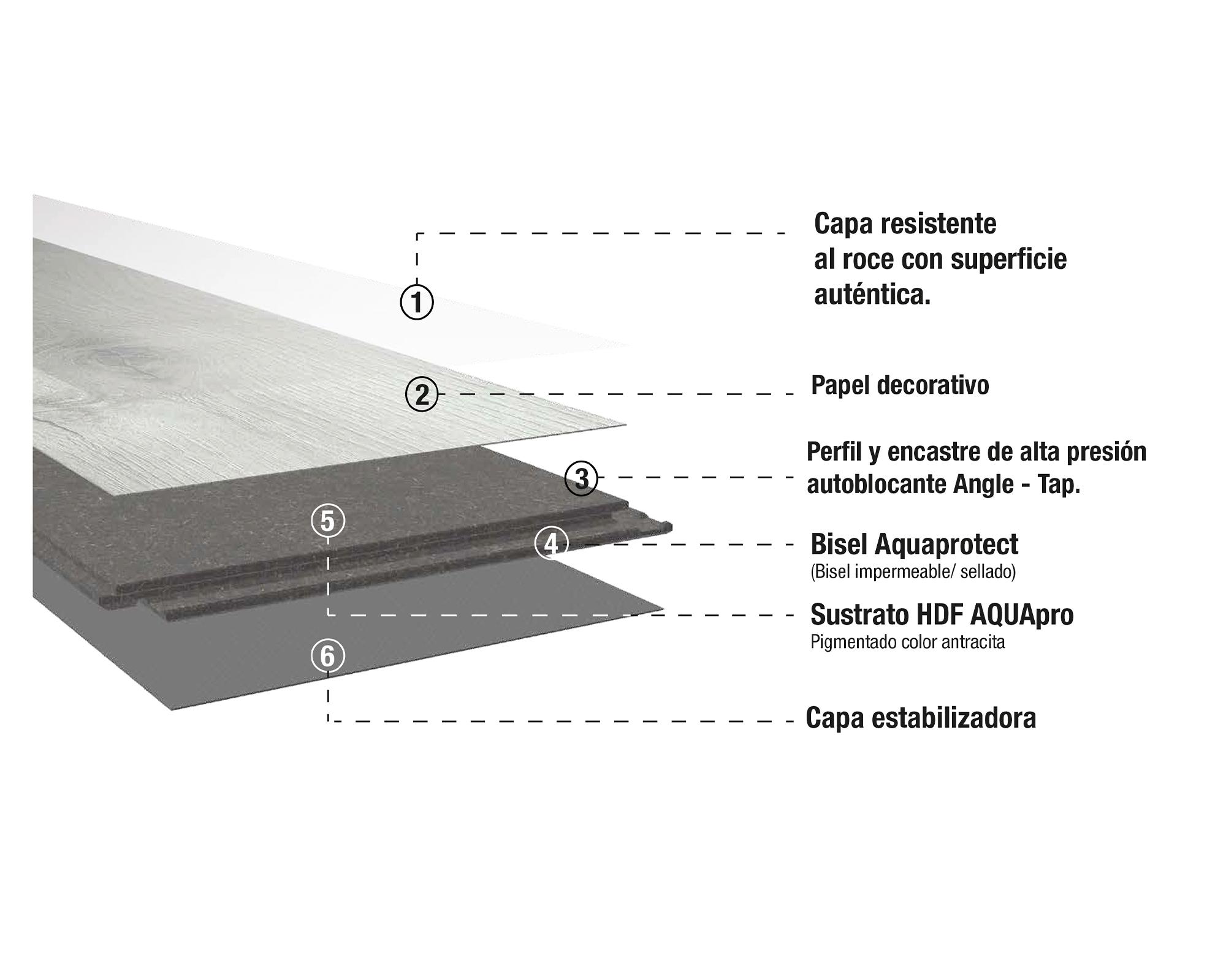 Piso flotante Aquapro Natural Touch oak milano vittorio 8 mm 2.55 m2-3