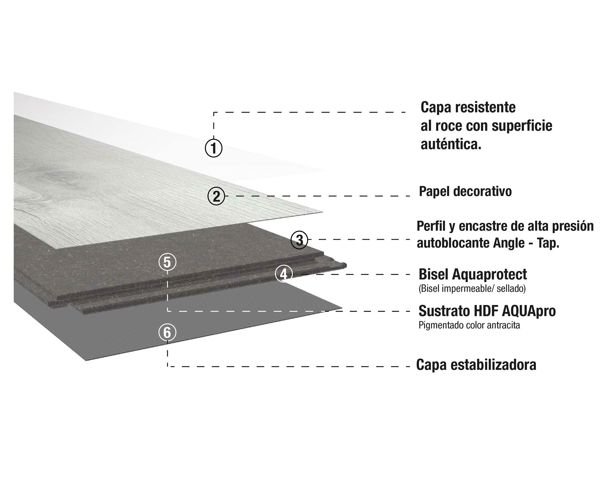 Piso flotante Aquapro Natural Touch córdoba CRM 19.3x138.3 cm 8 mm 2.40 m2-2