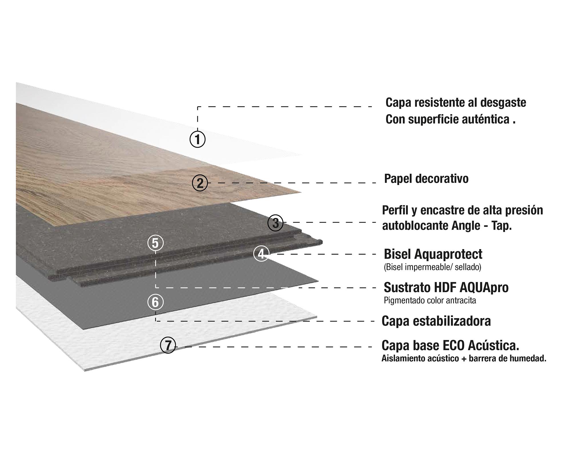 Piso flotante Floorganic oak brera straw 8.5 mm 2.14 m2-3