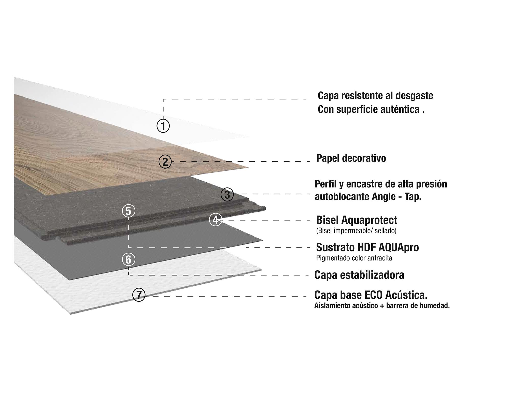 Piso flotante PROganic oak arosa balao 8.5 mm 2.14 m2-3