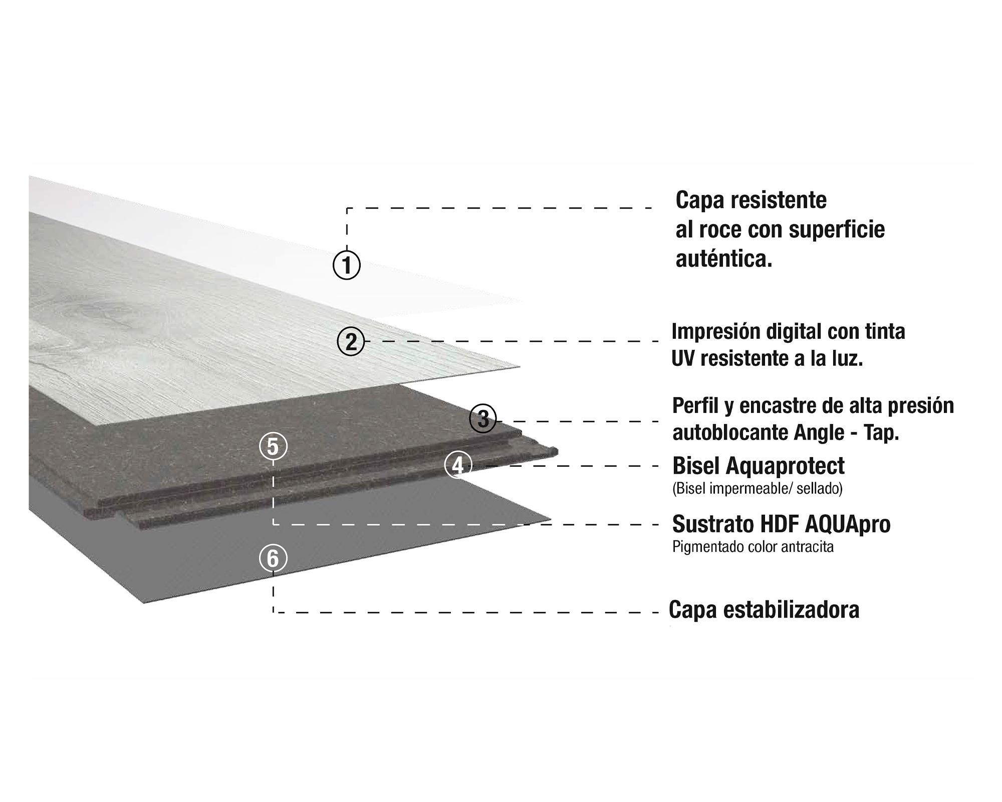 Piso flotante Easy touch Aquapro palisander 8 mm 2.20 m2-2