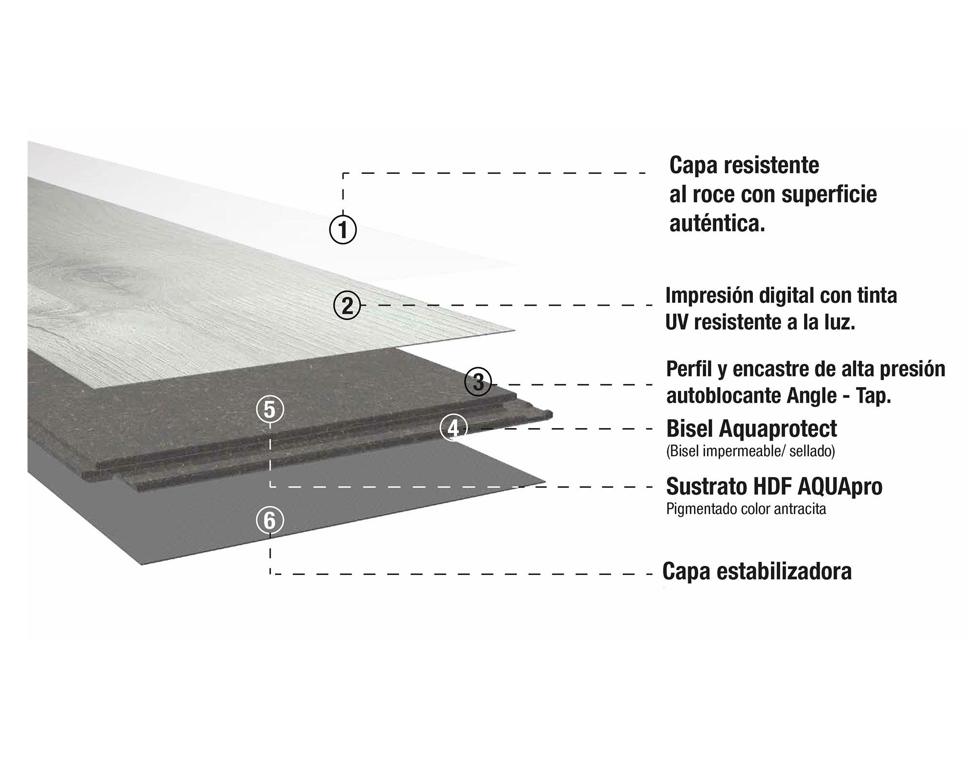 Piso flotante Aquapro milano real 8 mm 2.55 m2-5