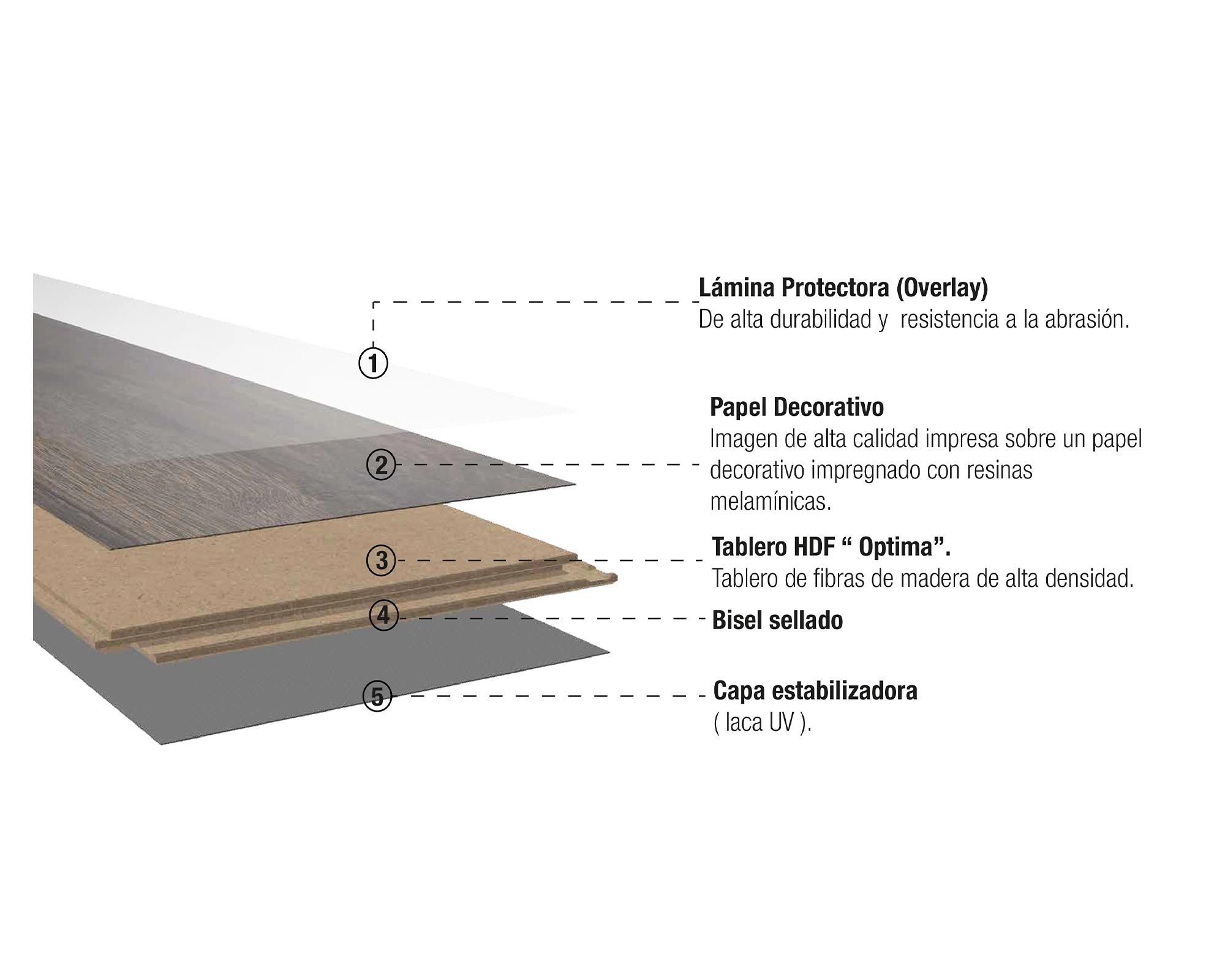 Piso flotante Classic Touch nuez 8 mm 2.4 m2-2