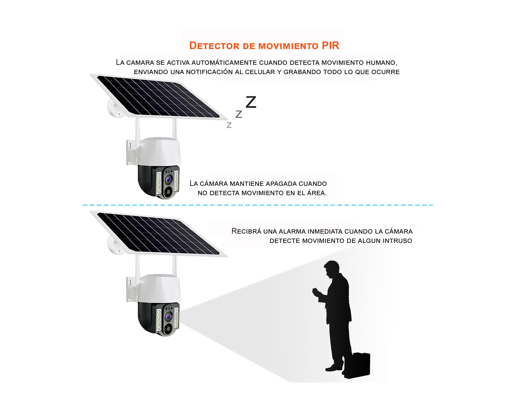 Cámara de seguridad Wi-Fi panel solar-1