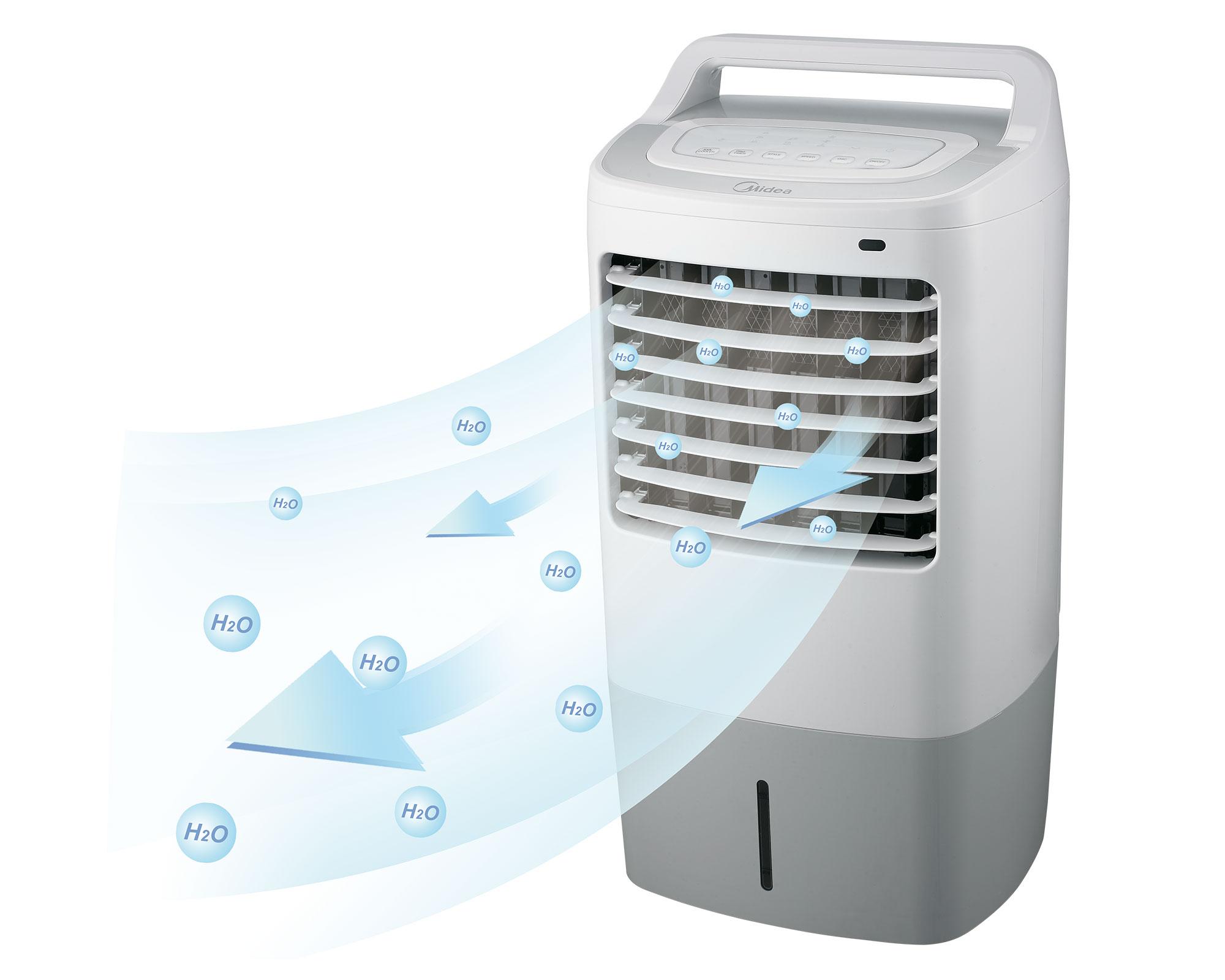 Enfriador aire blanco 15 litros-3