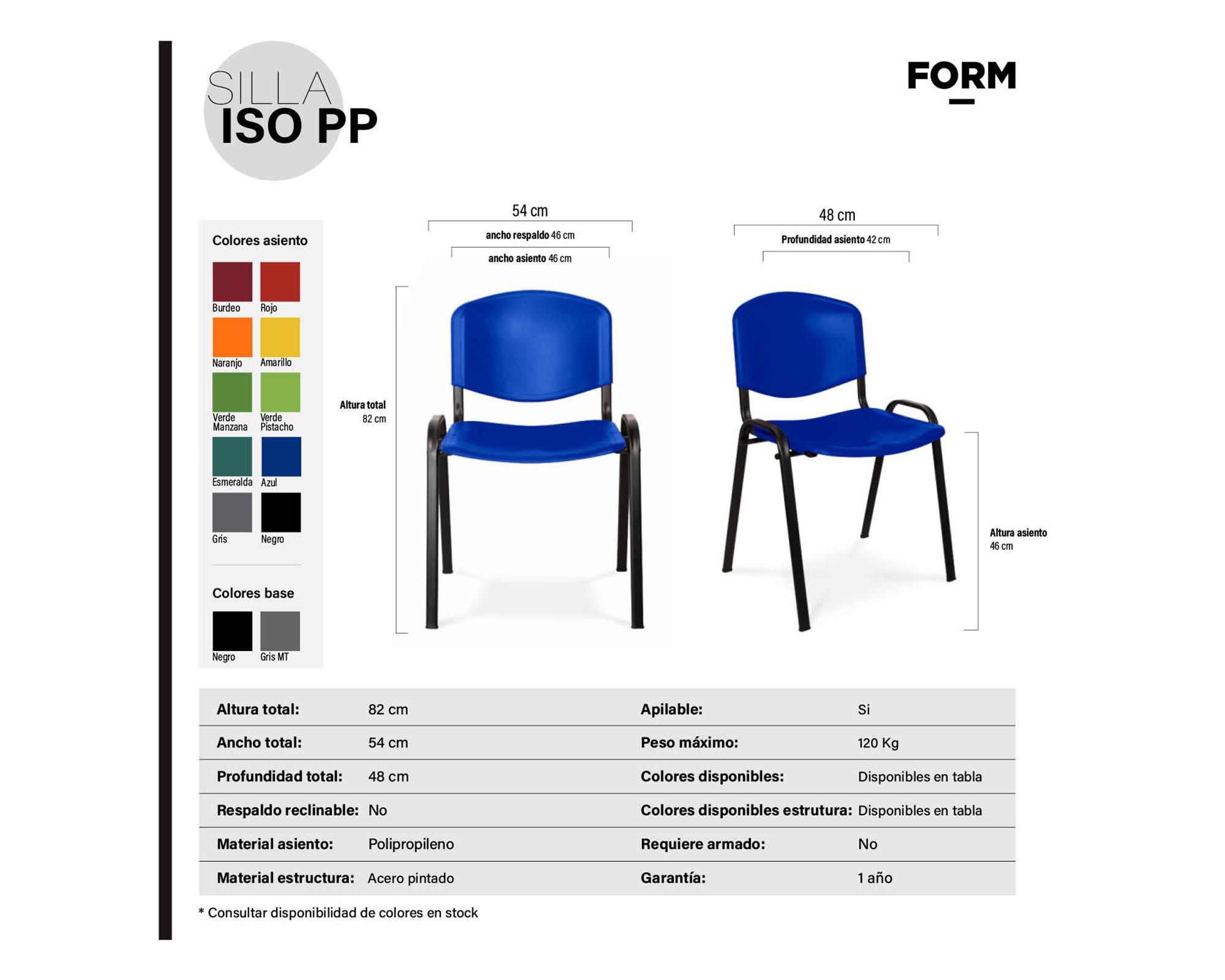 Silla de escritorio ISO azul-2