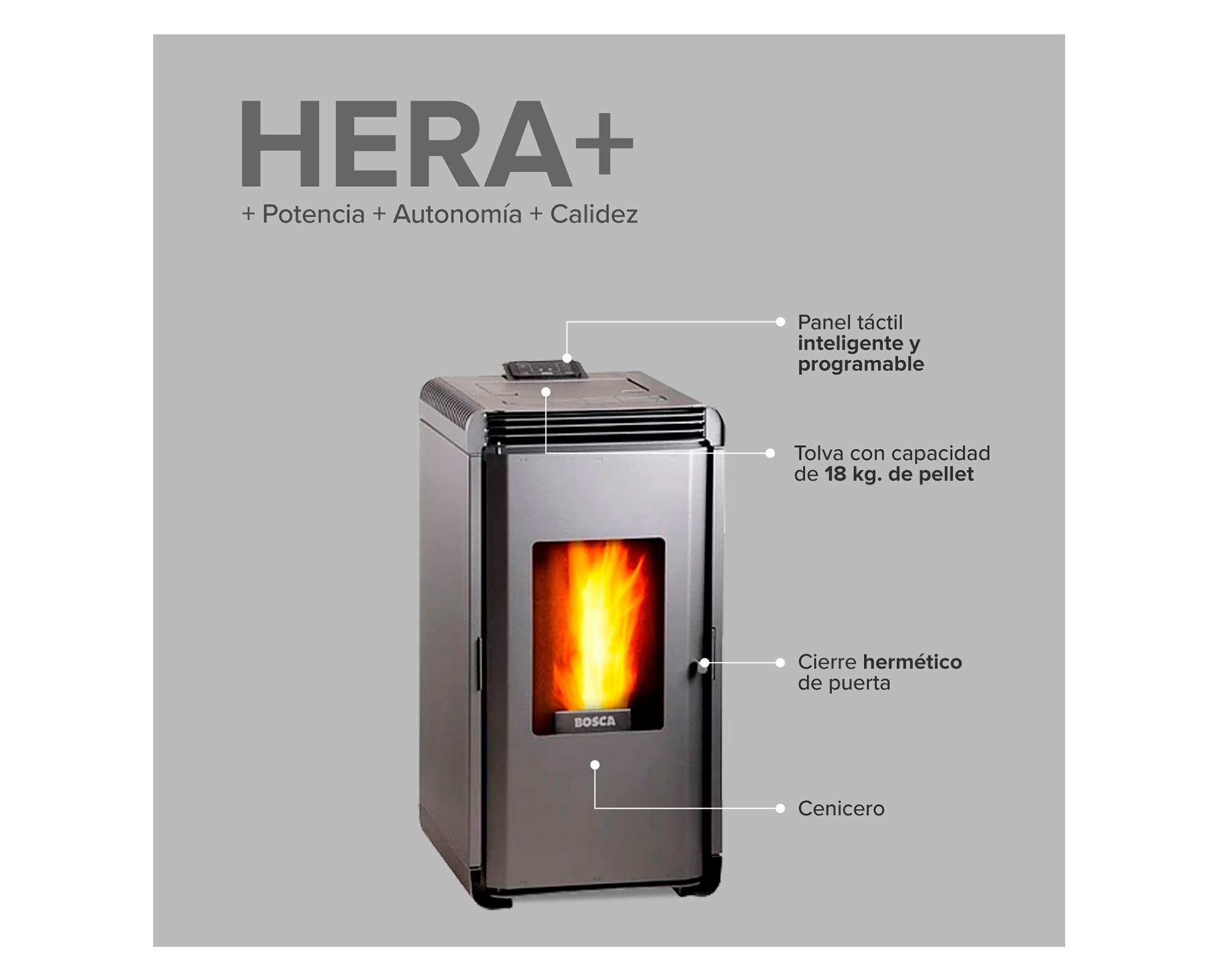 Estufa a pellet Hera+ charcoal 9000 W + kit de instalación interior-2