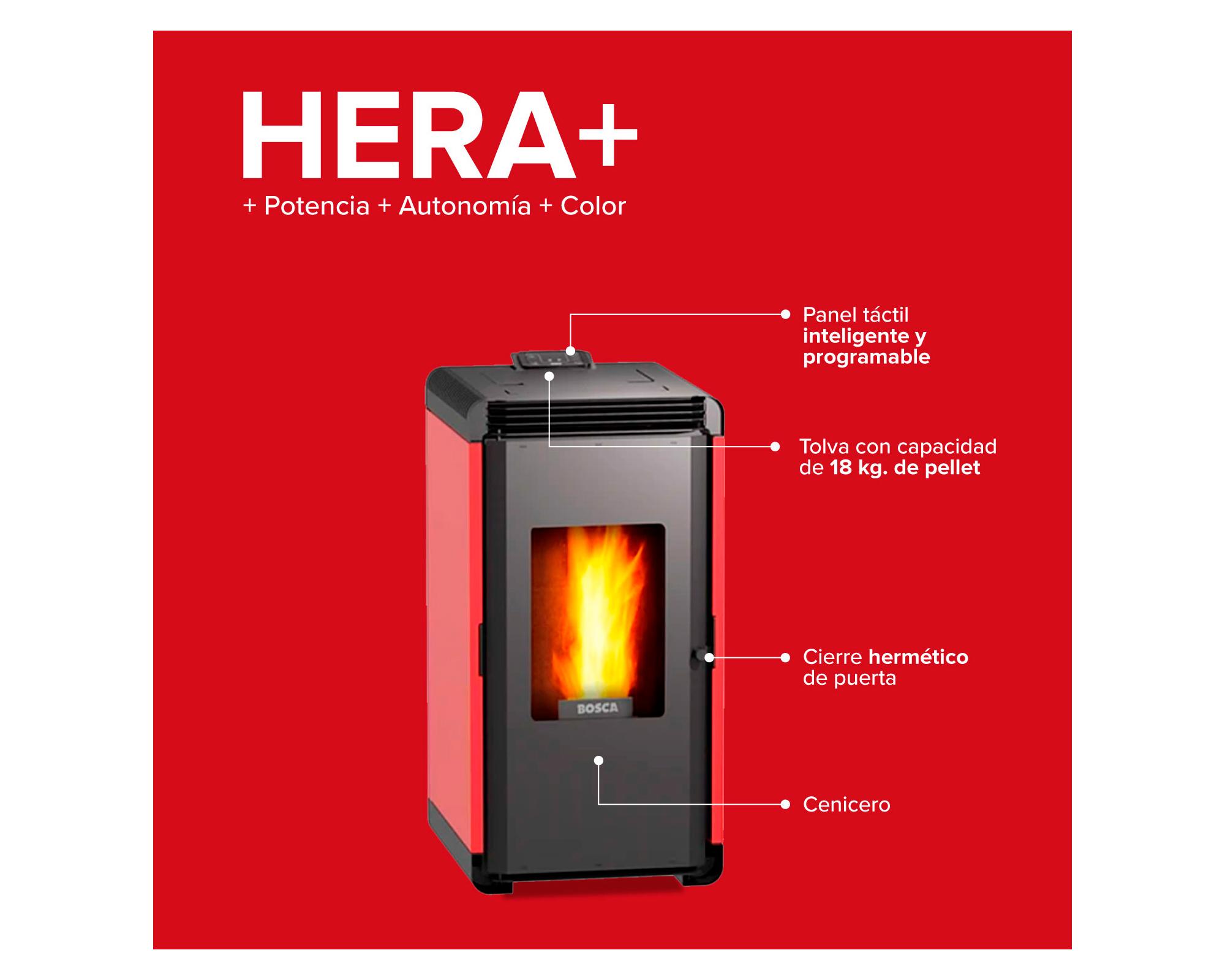 Estufa a pellet Hera+ rojo 9 kW + kit de instalación-3