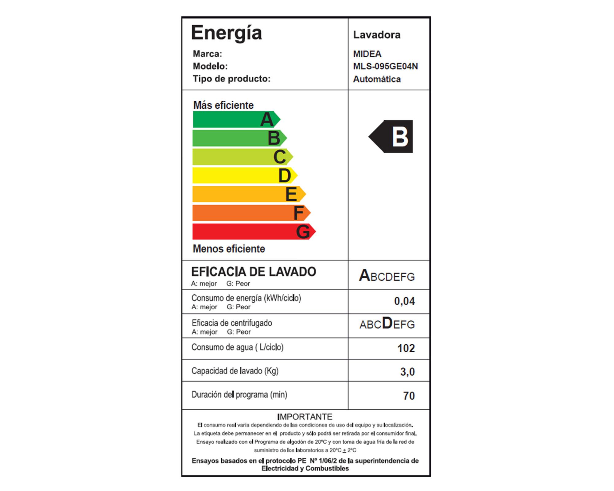 Lavadora carga superior 9.5 kg MLS-095GE04N-6