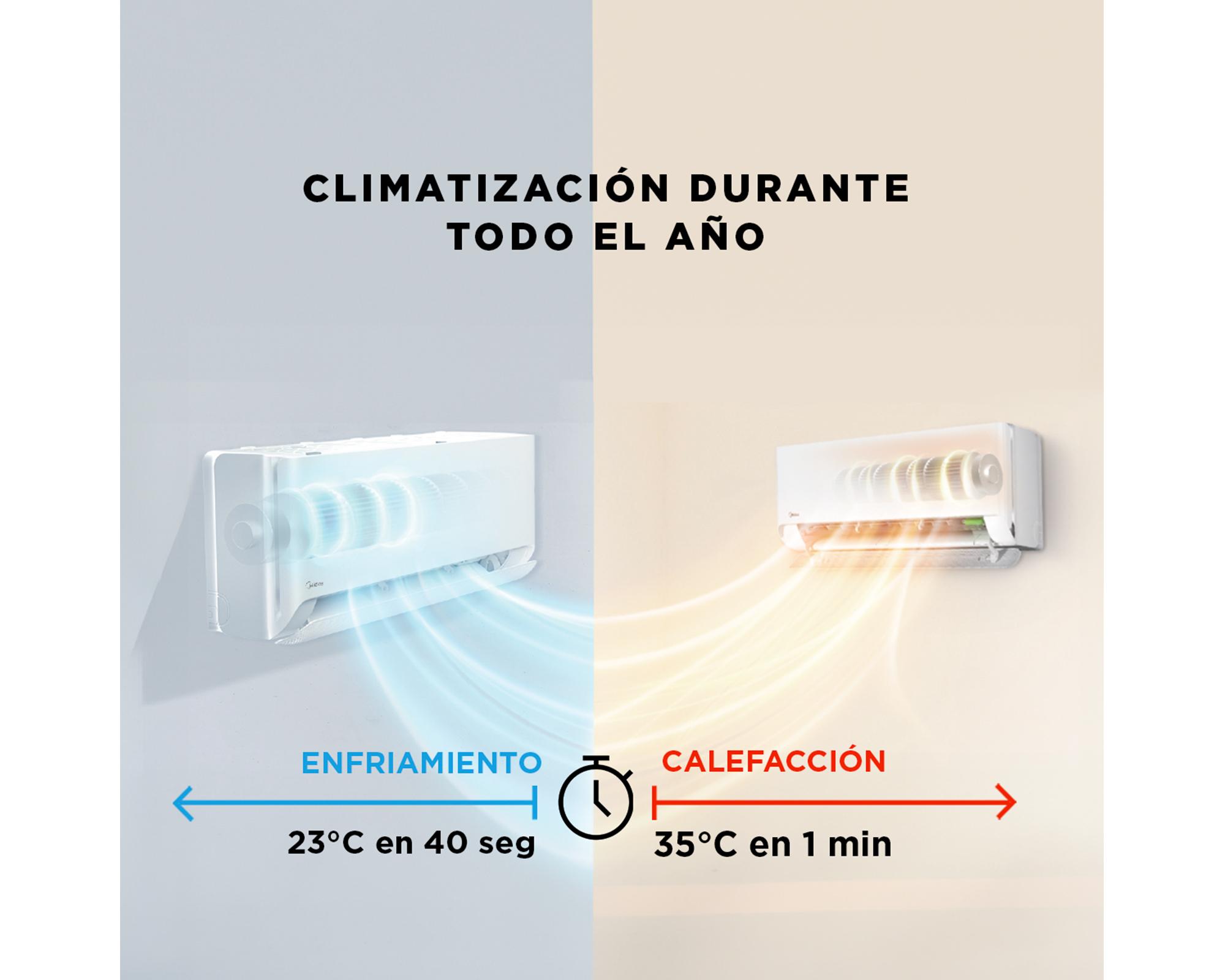 Aire acondicionado split inverter BREEZELESS18k 18000 BTU frío/calor Wifi-4