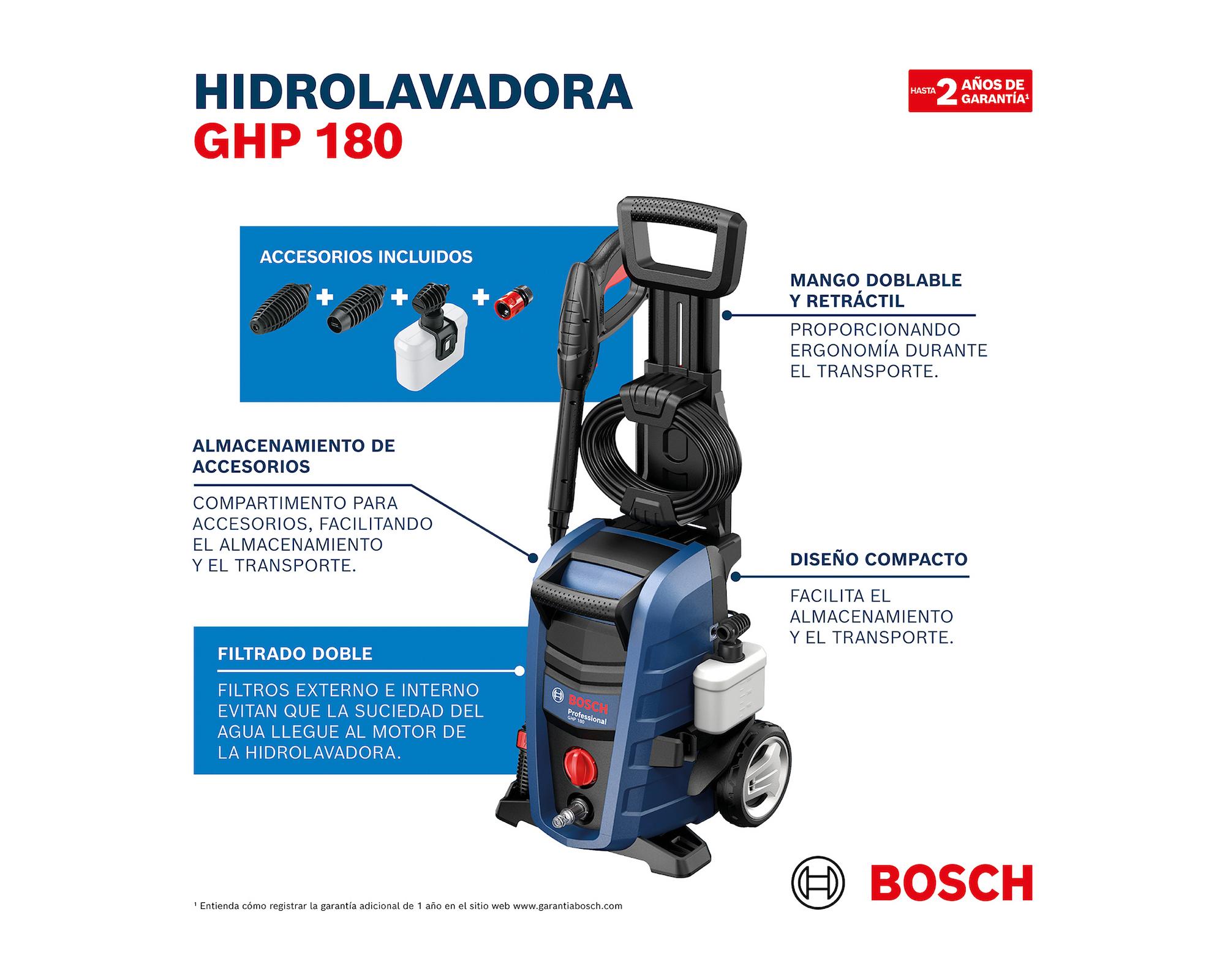 Hidrolavadora GHP 180 1500W-2
