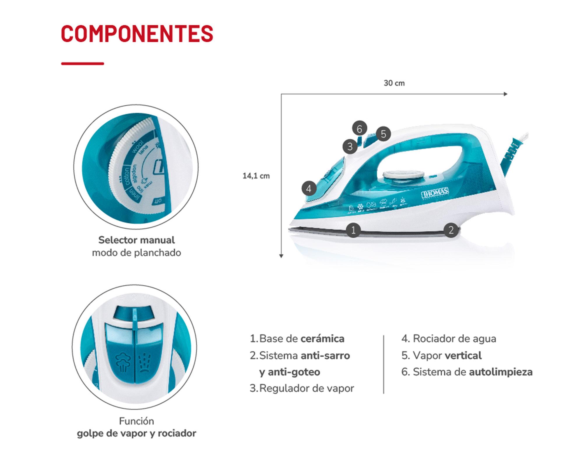Plancha a vapor vertical TH-7055 2200 W-2