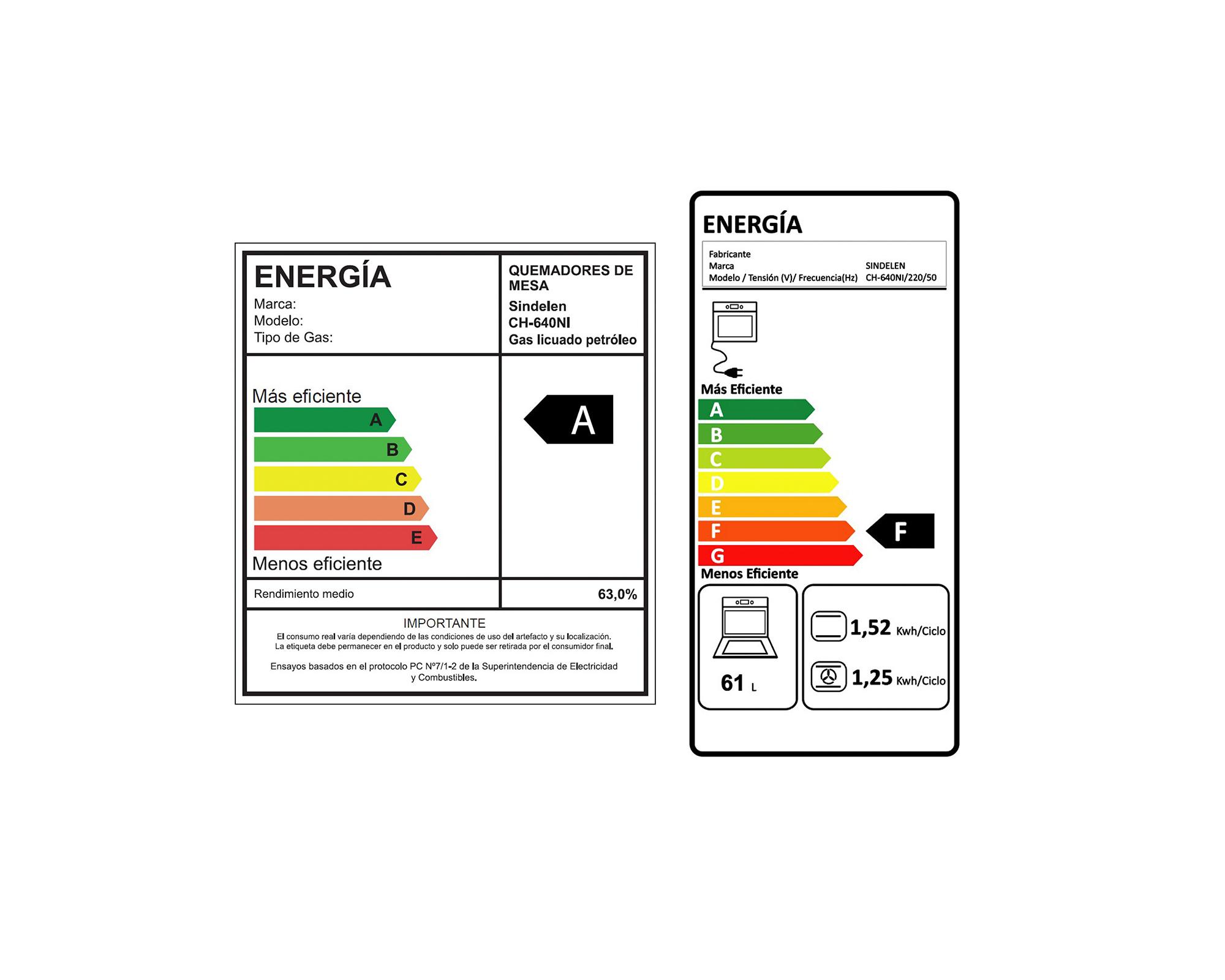 Cocina Hybrid Tech CH-640NI 4 quemadores-6
