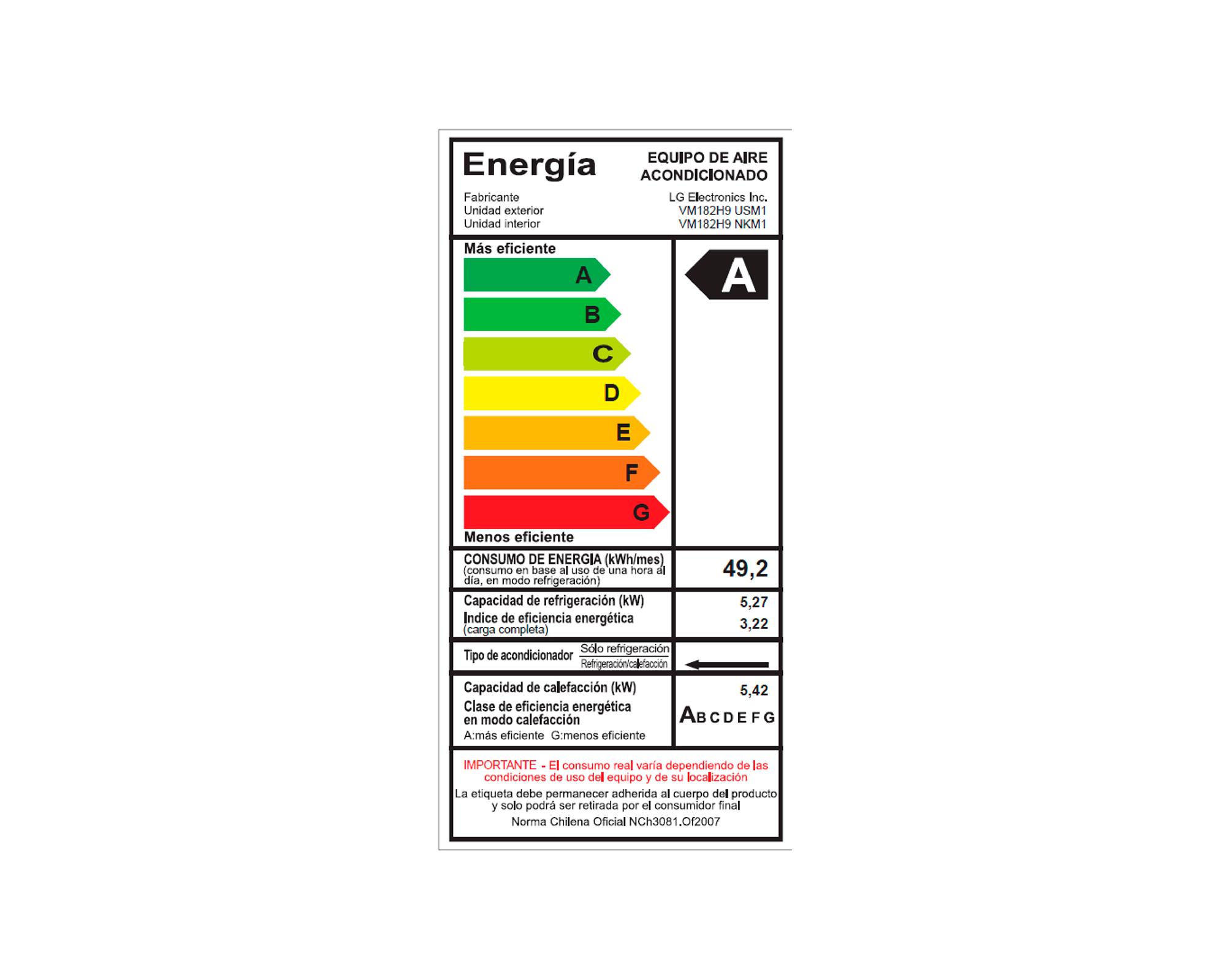 Aire acondicionado split VM182H9 8.52A 18000 BTU frío/calor-4