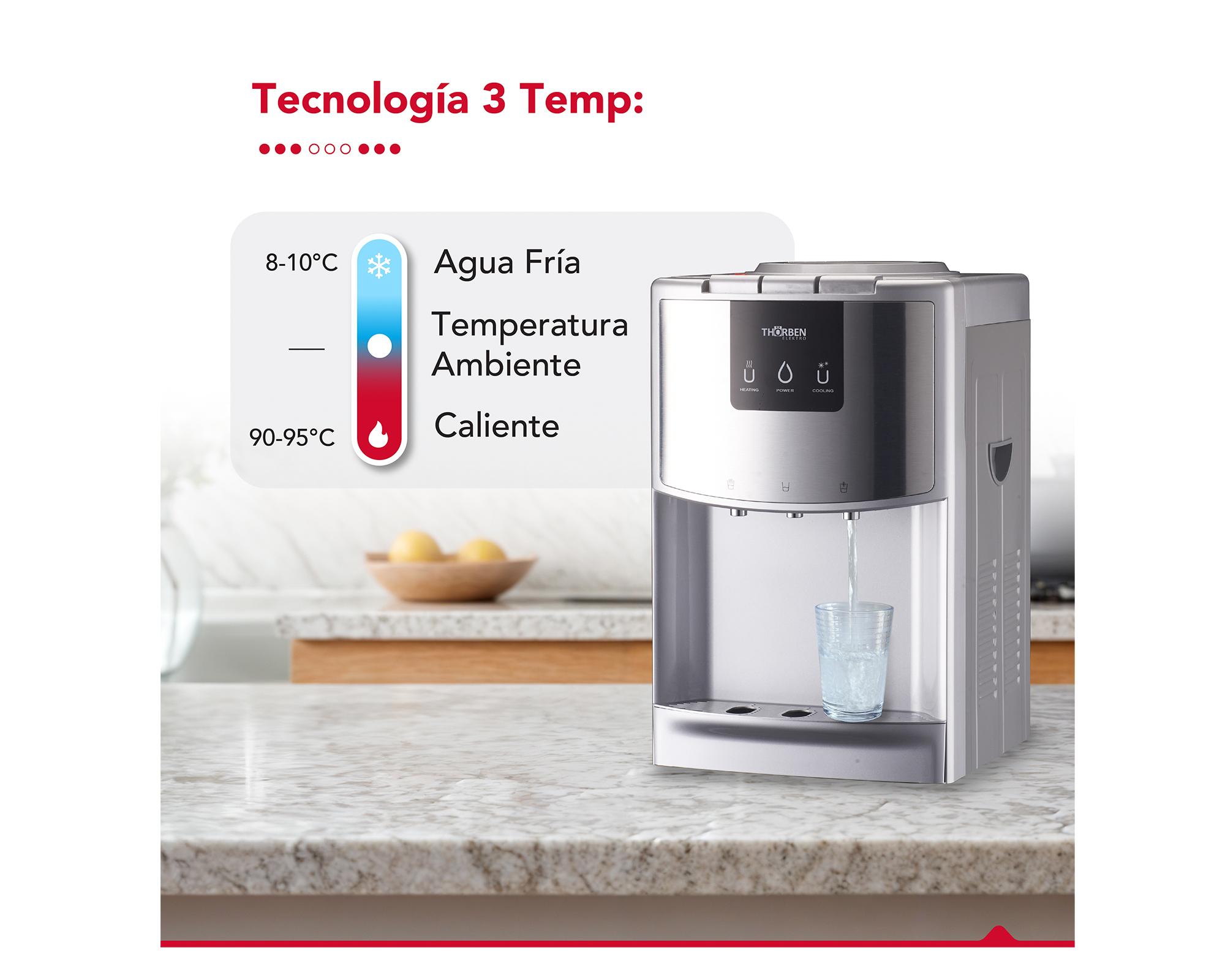 Dispensador de agua Thor 3temp desk-3