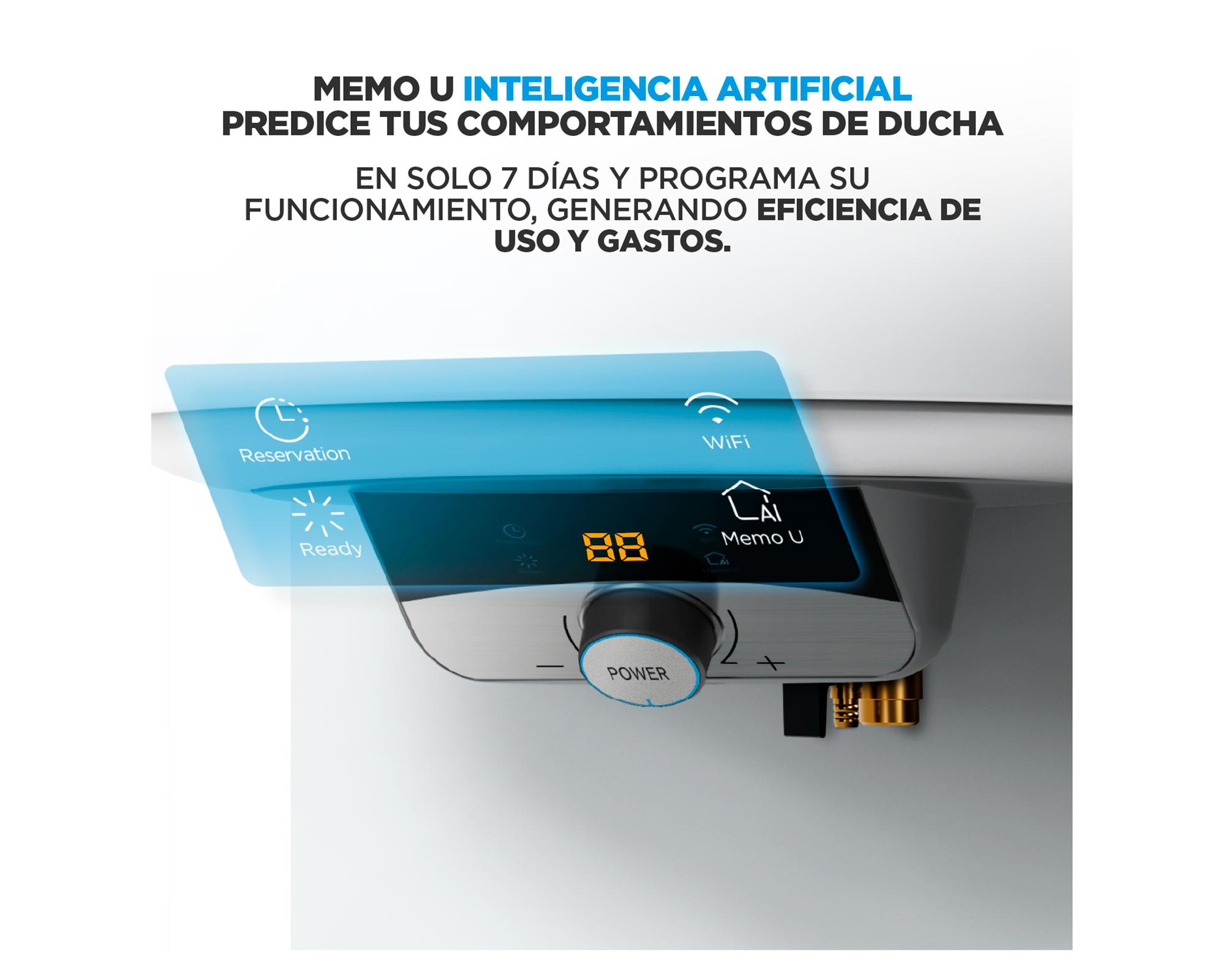 Termo eléctrico MWH100-15EFGCLW 100 lt-4