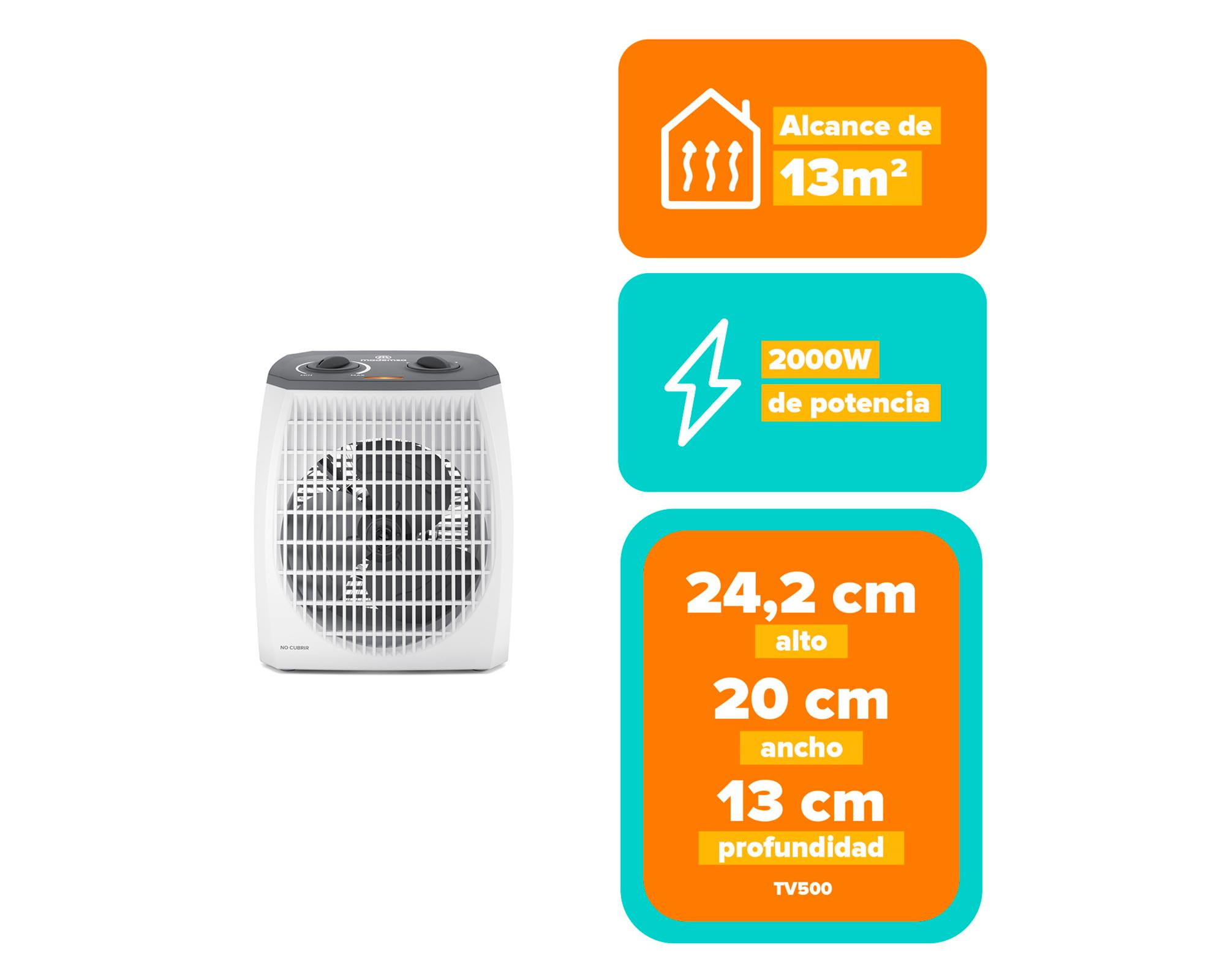 Termoventilador TV500 2000W-2