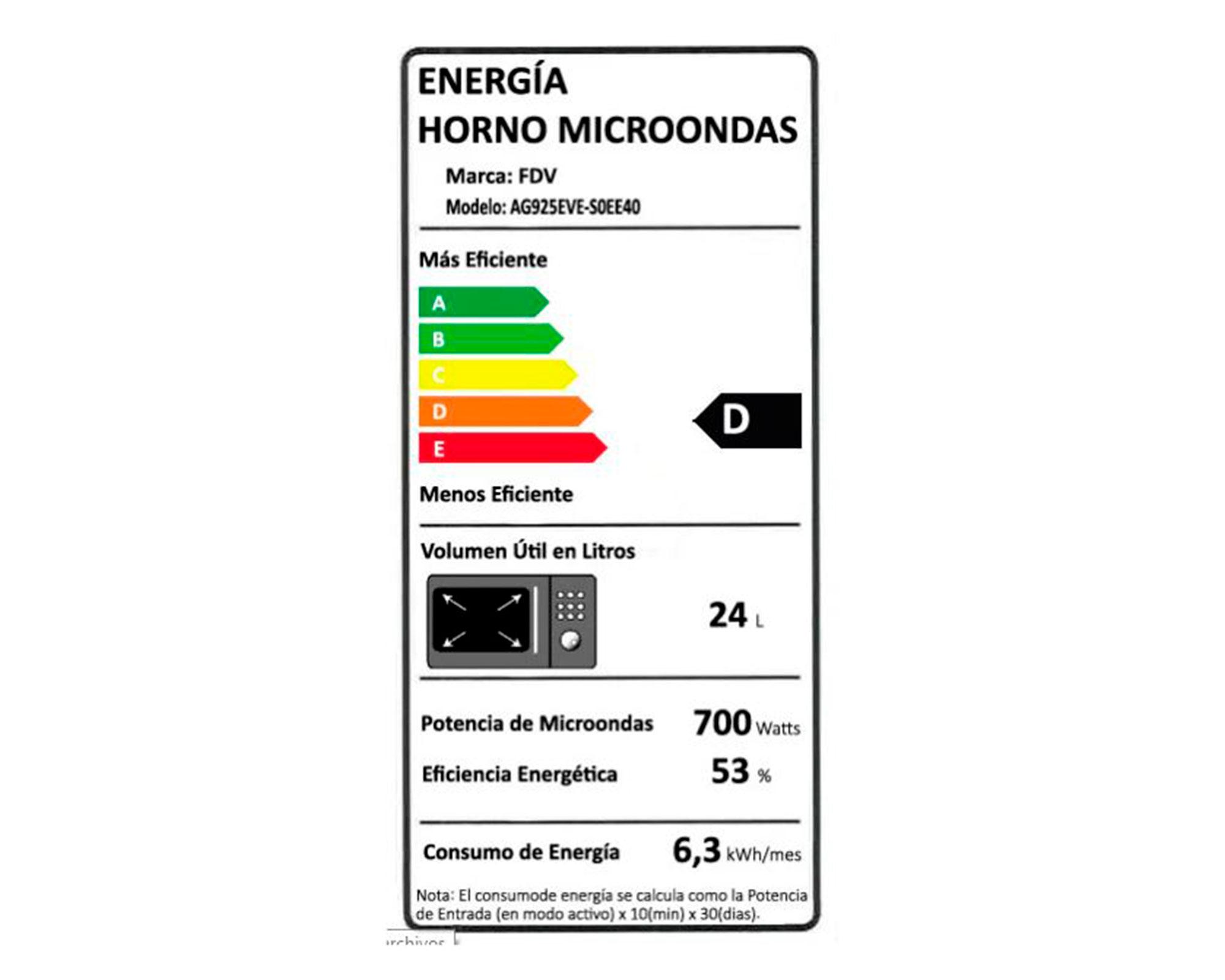 Microondas Design gris 24 lt-4