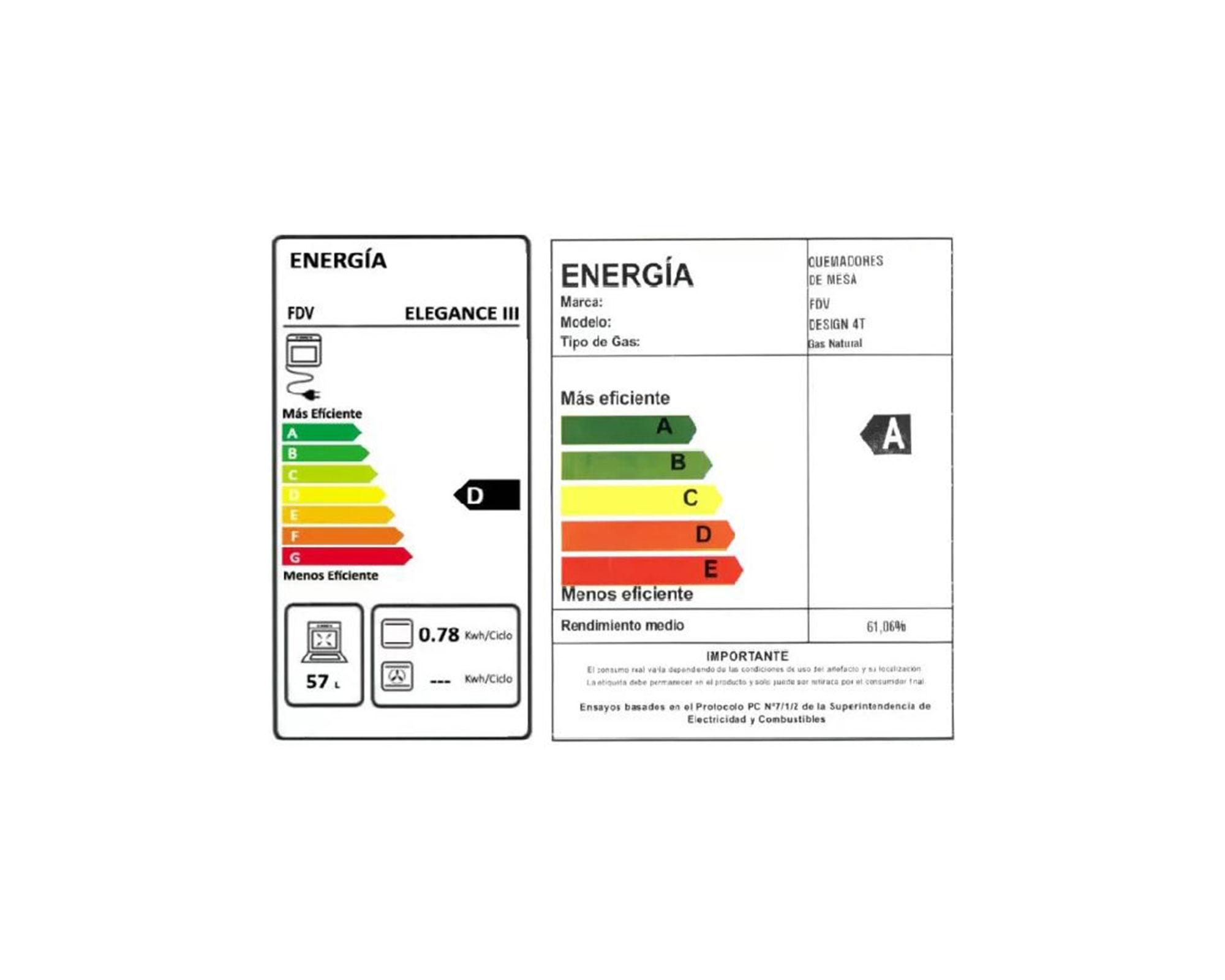 Kit empotrable campana UA0260A Inox Bar + encimera Design 4T 2.0 4 quemadores + horno Elegance III 57 lt-6