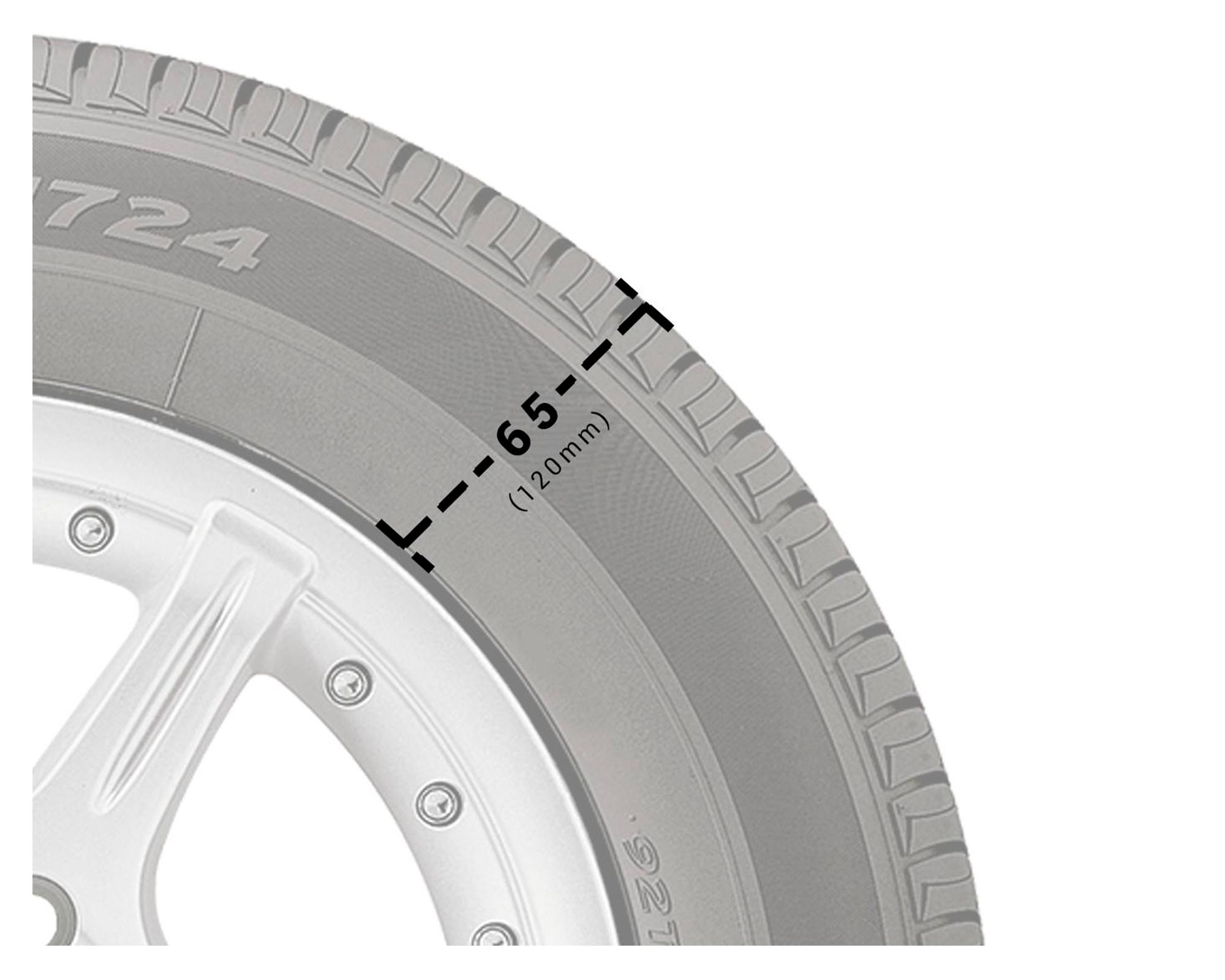 Neumático PCR  185/65R 15"-2