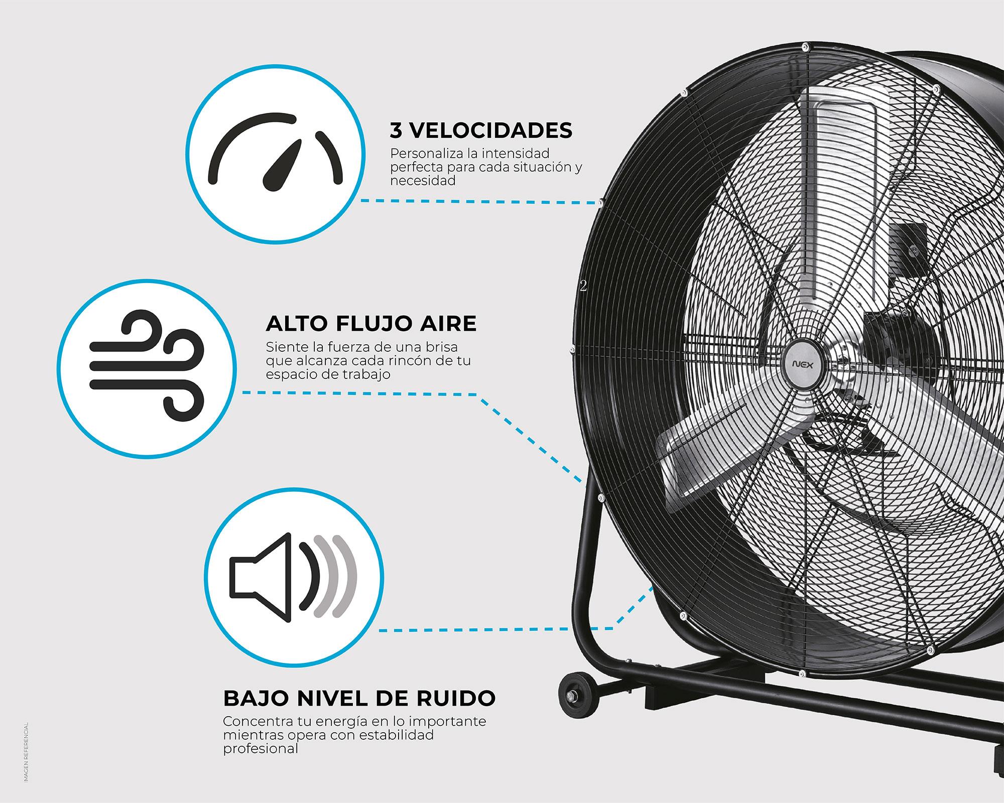 Ventilador suelo industrial 36'' negro-3