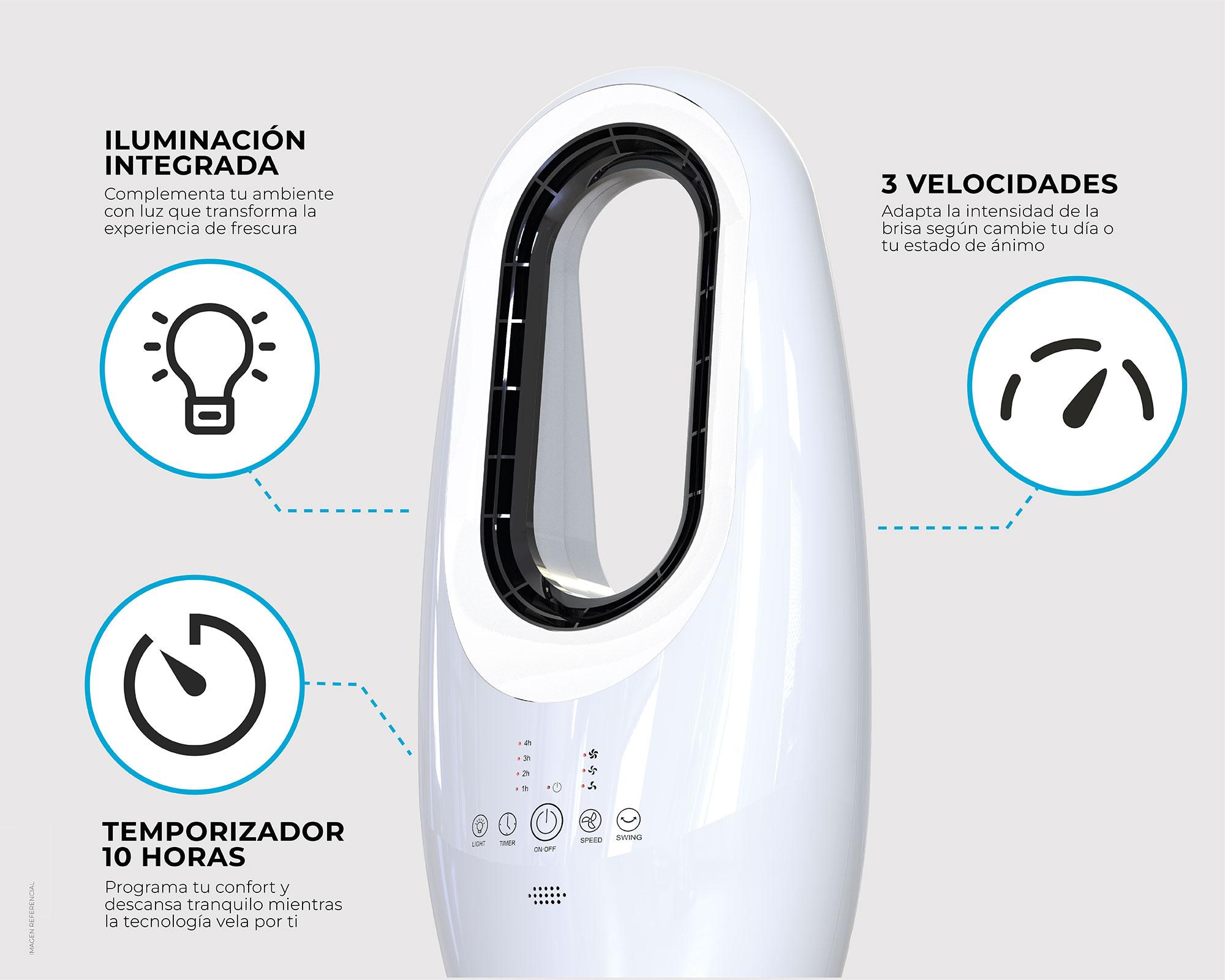Ventilador sin aspas 40W blanco-7