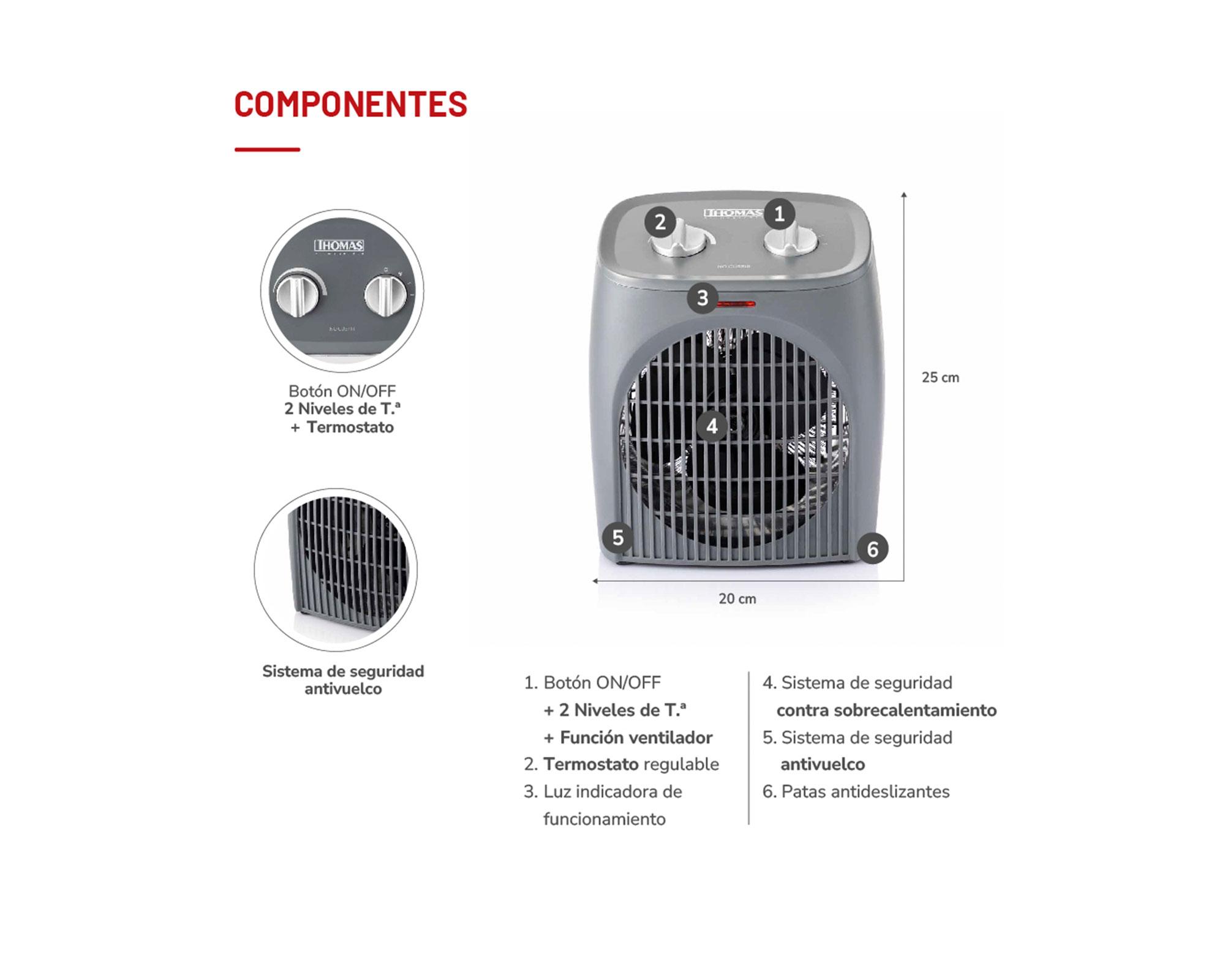 Termoventilador TH-FH28 2000W-3