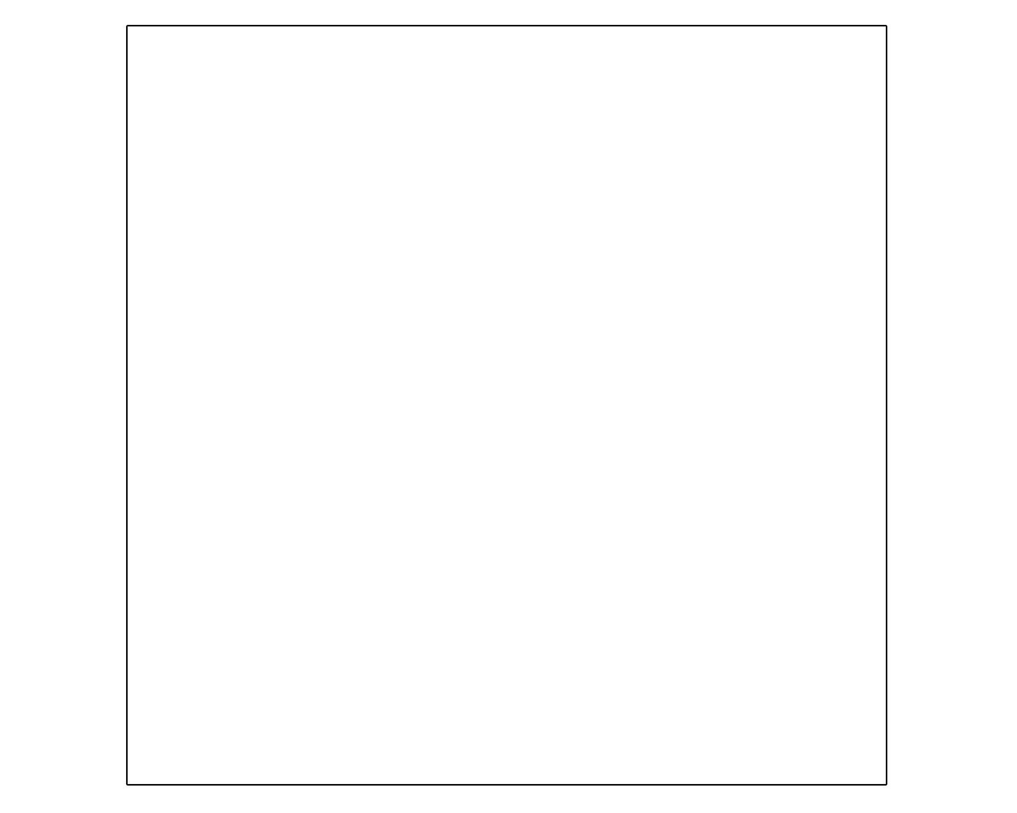 Látex super cubriente Línea profesional blanco galón-1