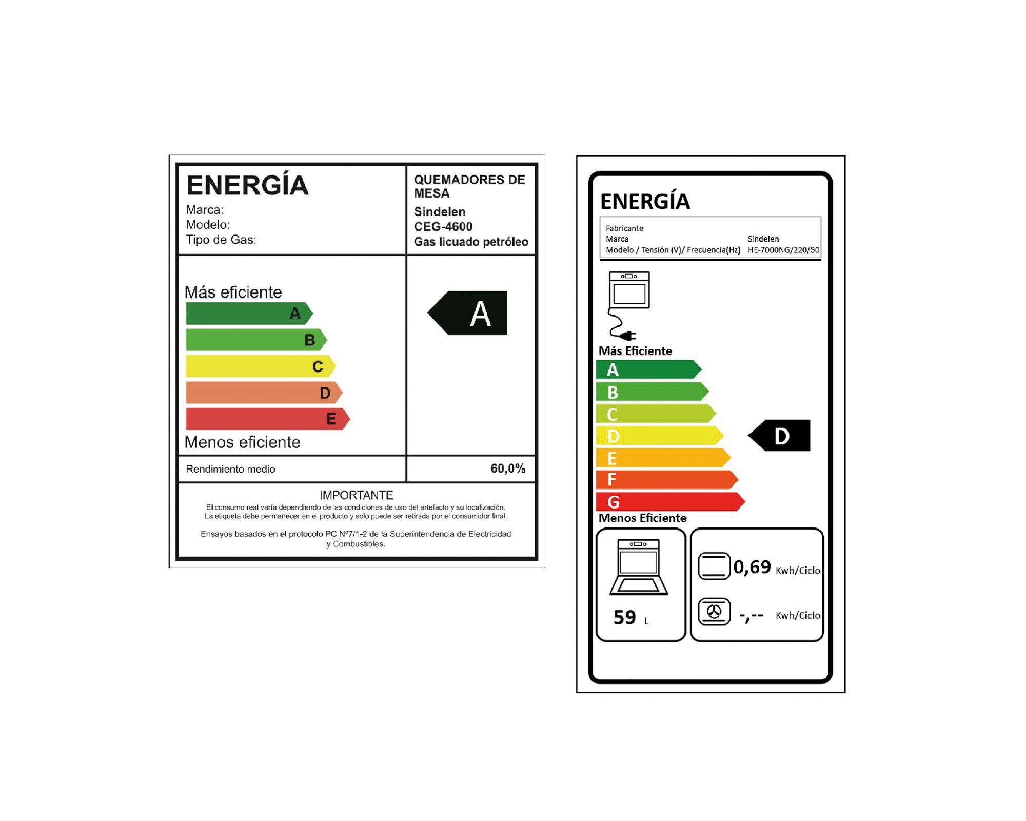 Kit empotrable 157 campana + encimera 4 quemadores + horno 59 lt-7