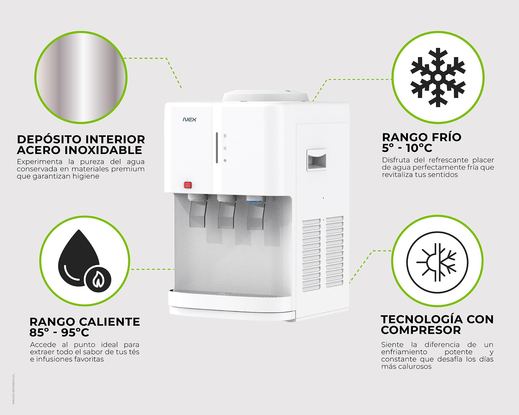 Dispensador agua de escritorio DACE-3382-4