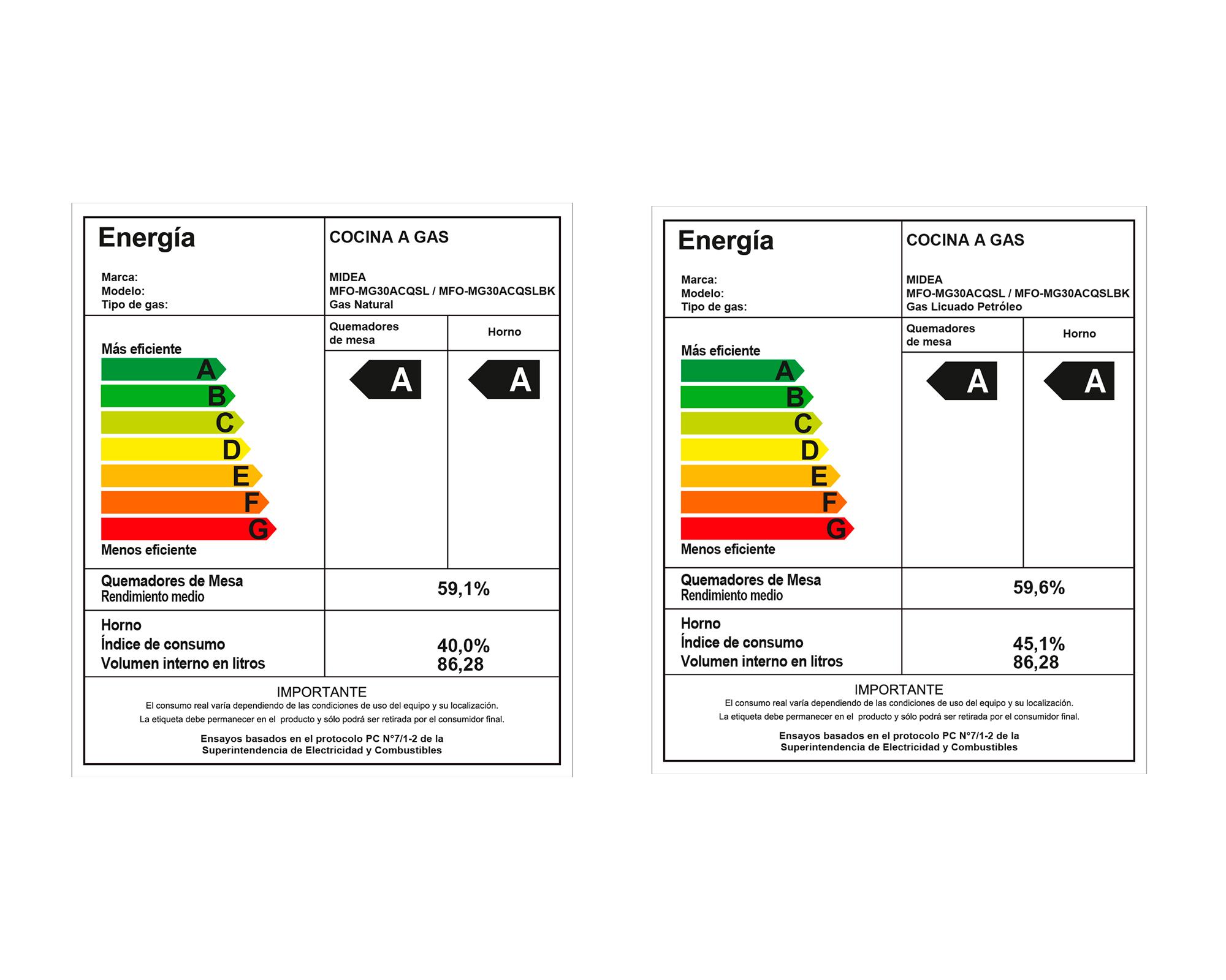 Cocina a gas MFO-MG30ACQSL 5 quemadores silver-8