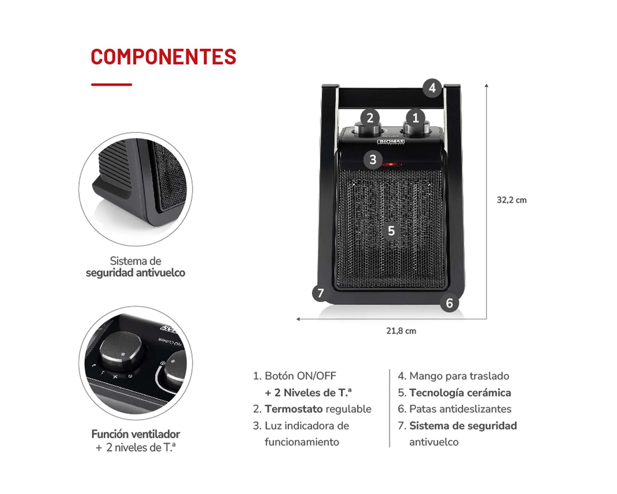 Termo ventilador cerámico TH-CH38 2200W-4