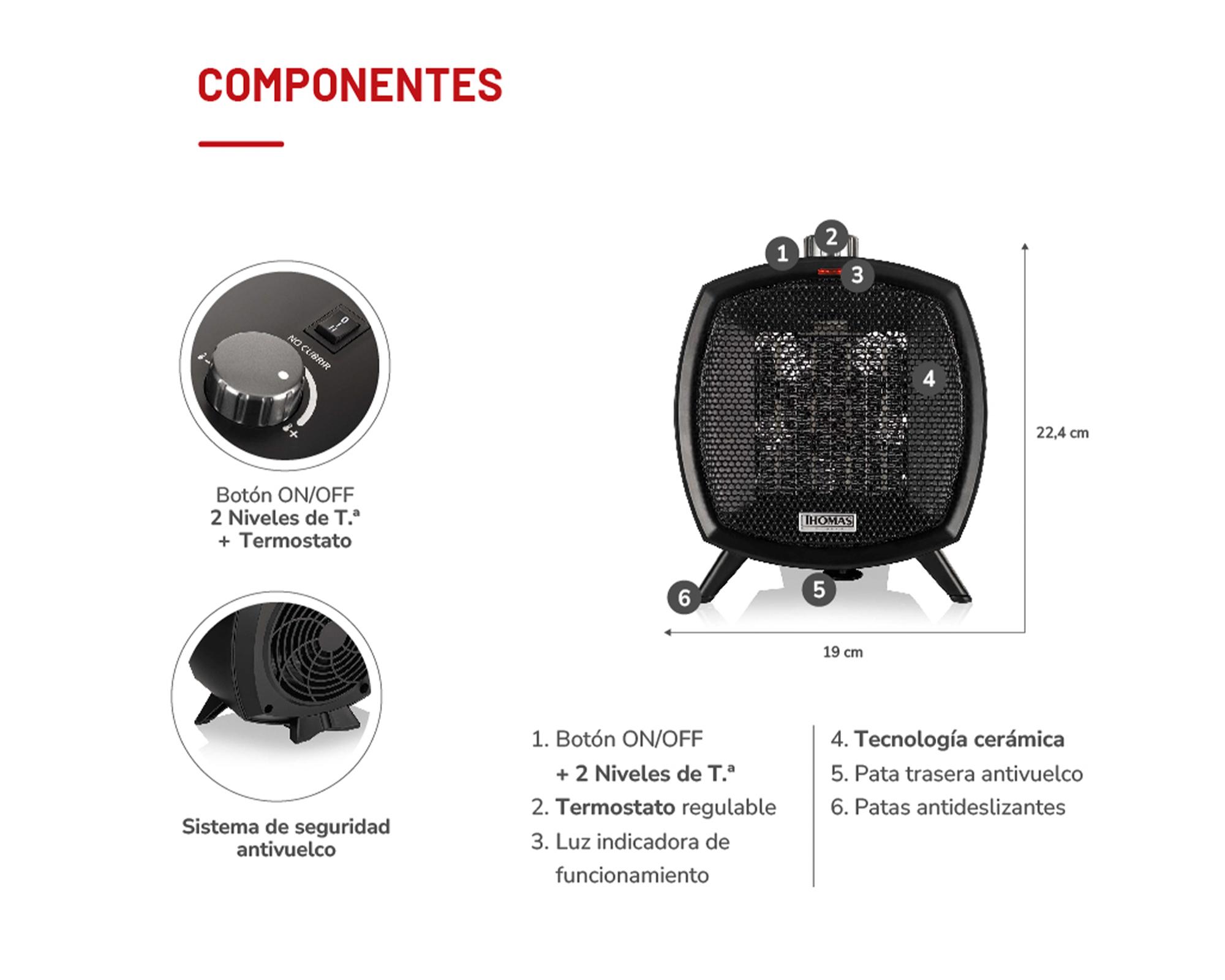 Termo ventilador cerámico TH-CH35 1500W-4