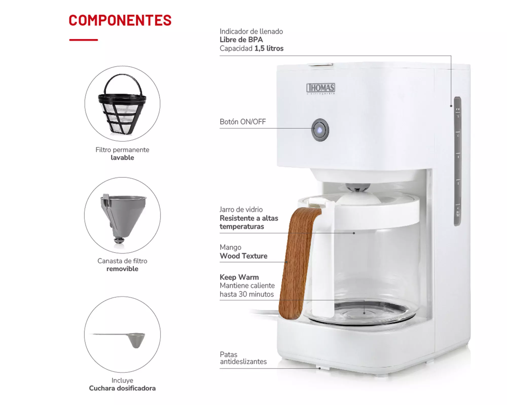 Cafetera de filtro TH-134B blanco 1.5 lt-1