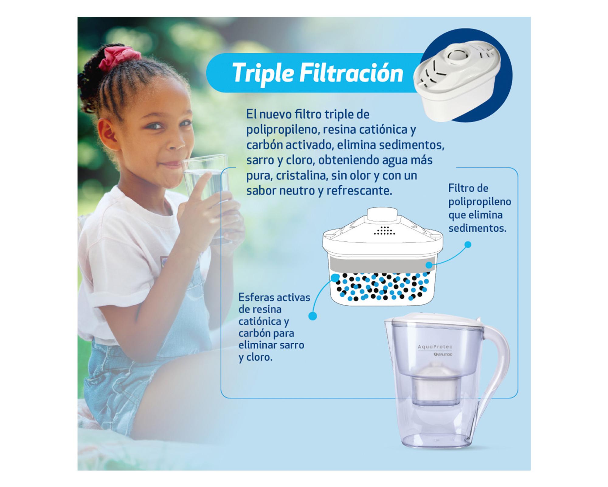 Filtro Triple 2 un. blanco-2