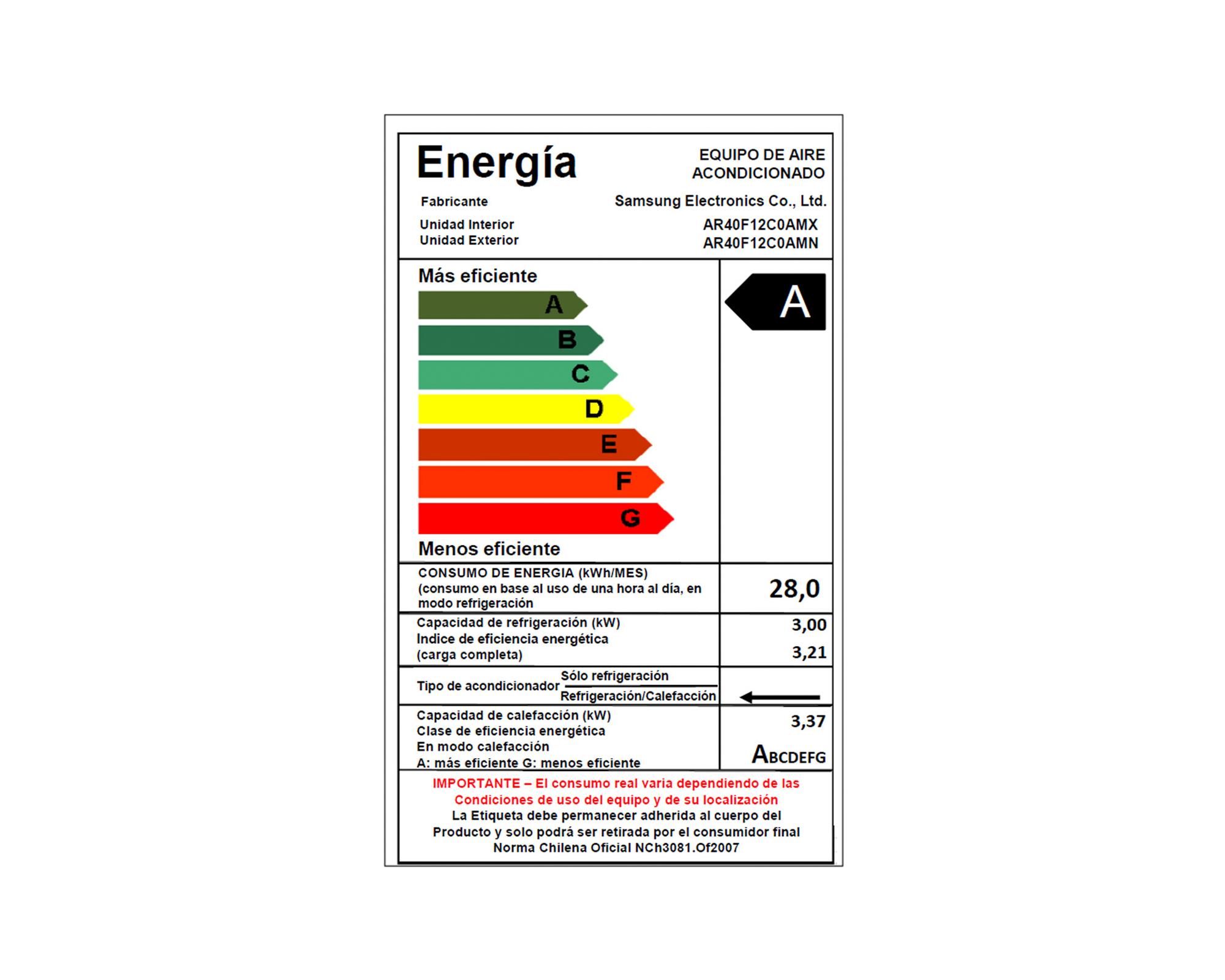Aire acondicionado split inverter 2200W 12000 BTU frío/calor-7