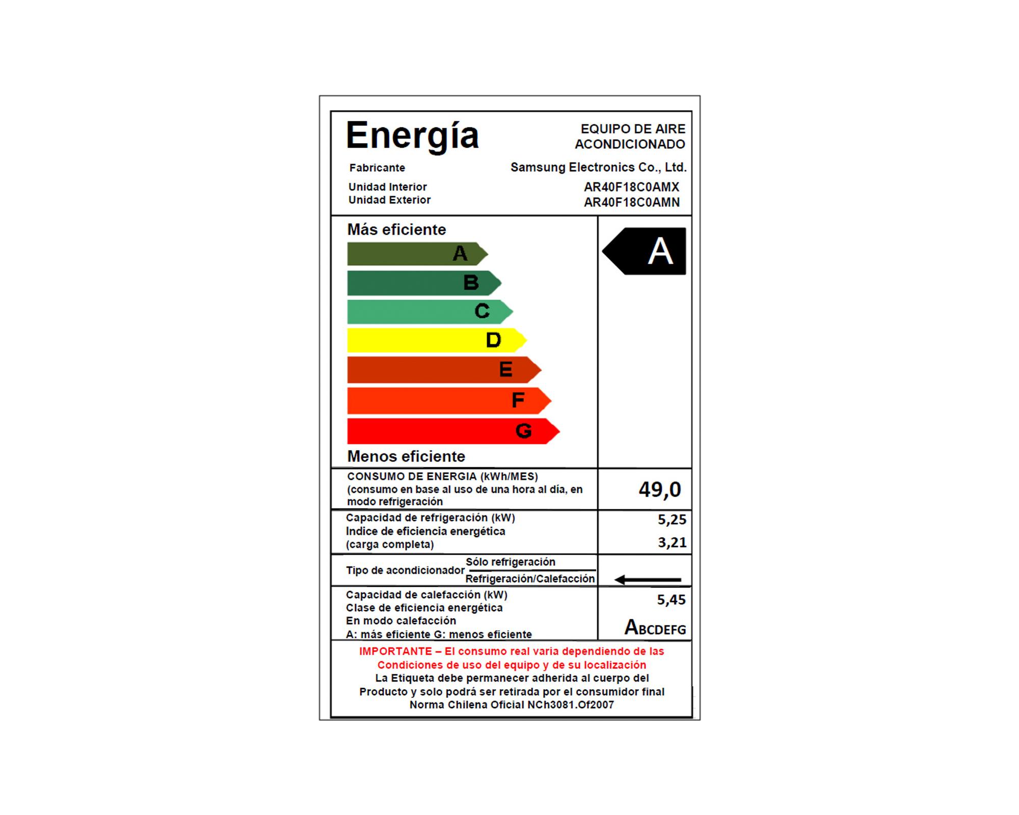 Aire acondicionados split inverter 2950W 18000 BTU frío/calor-7