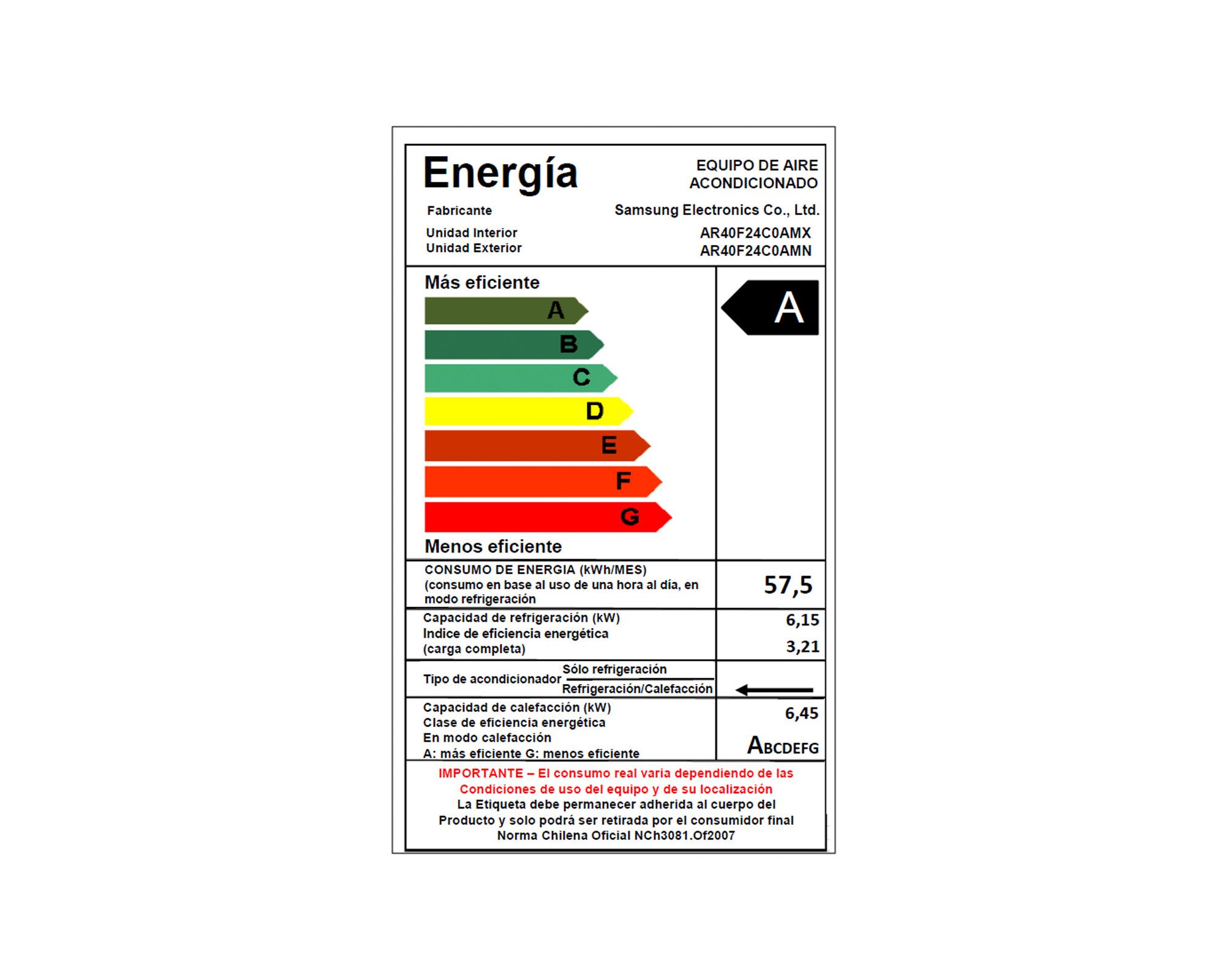 Aire acondicionado Split muro Inverter 24000 BTU-7