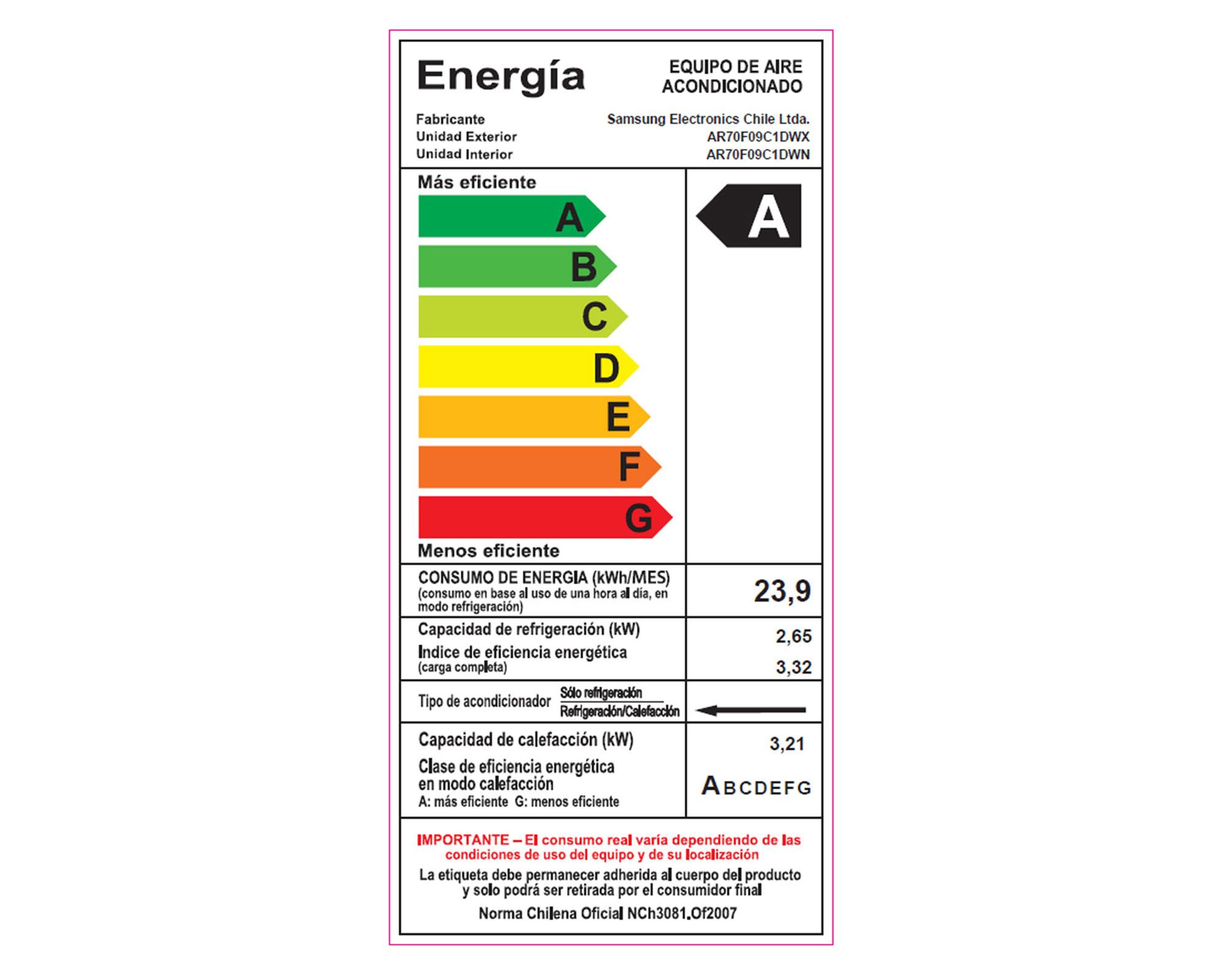 Aire acondicionado Split muro Wind Free Inverter 9000 BTU-9
