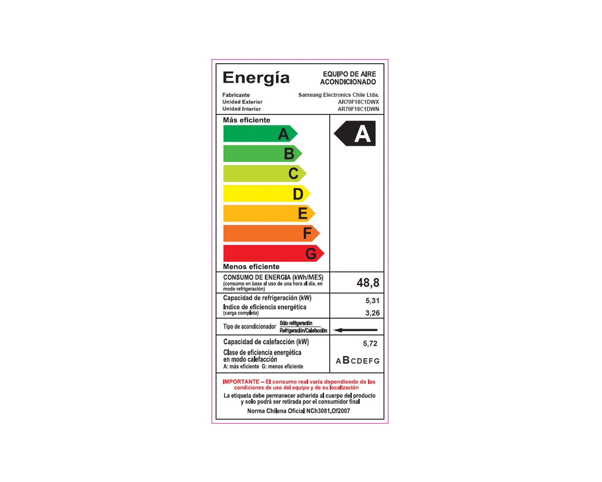 Aire acondicionado Split muro Wind Free Inverter 18000 BTU-8