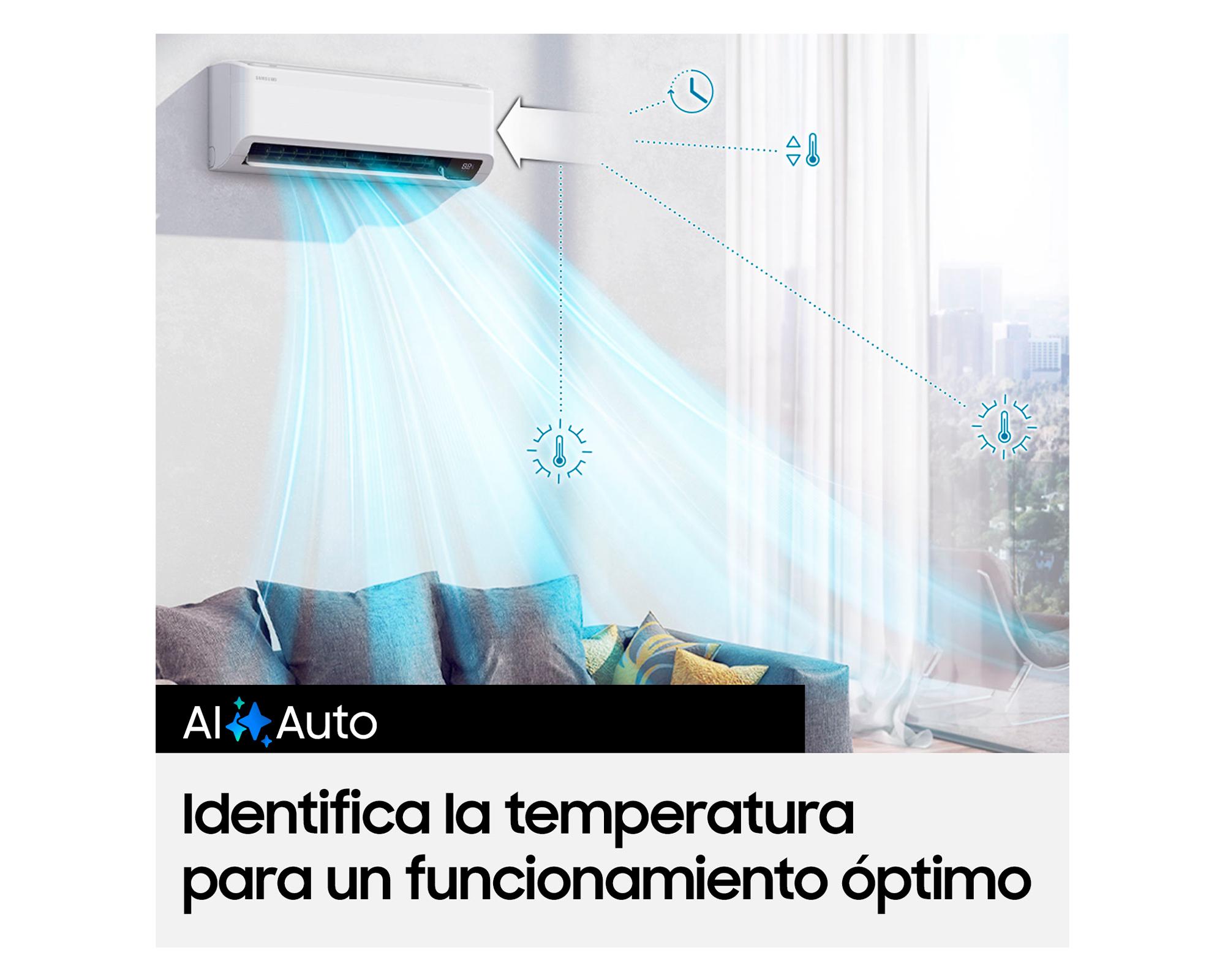 Aire acondicionado Split muro Wind Free Inverter 18000 BTU-4