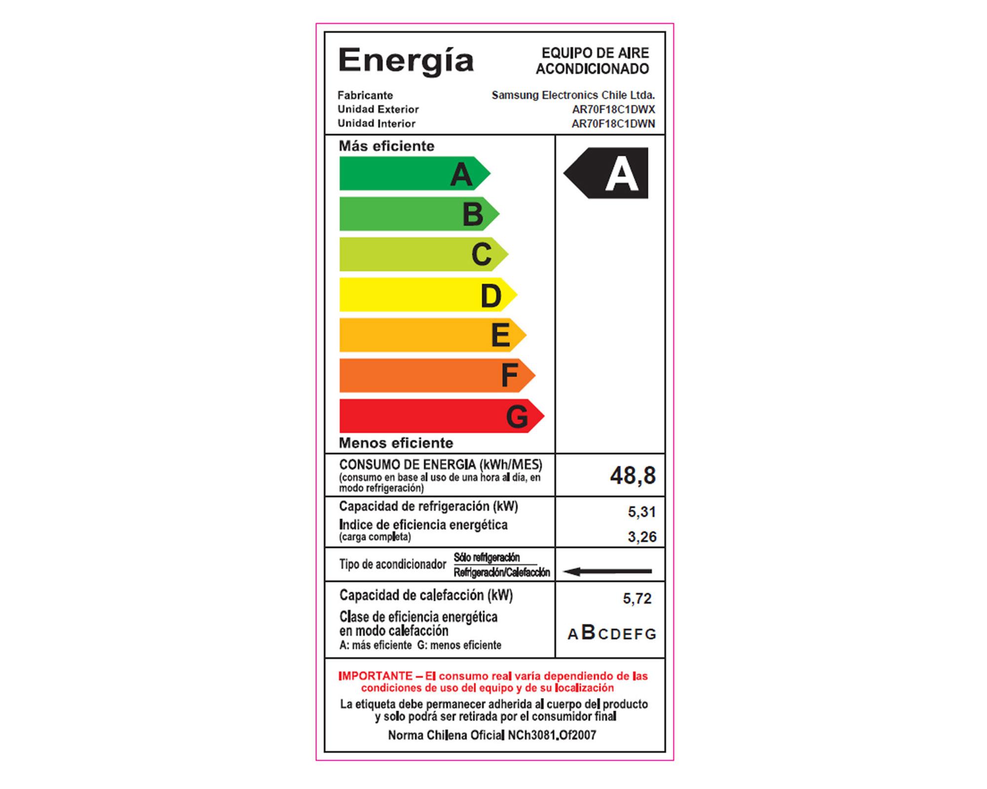 Aire acondicionado Split muro Wind Free Inverter 18000 BTU-9