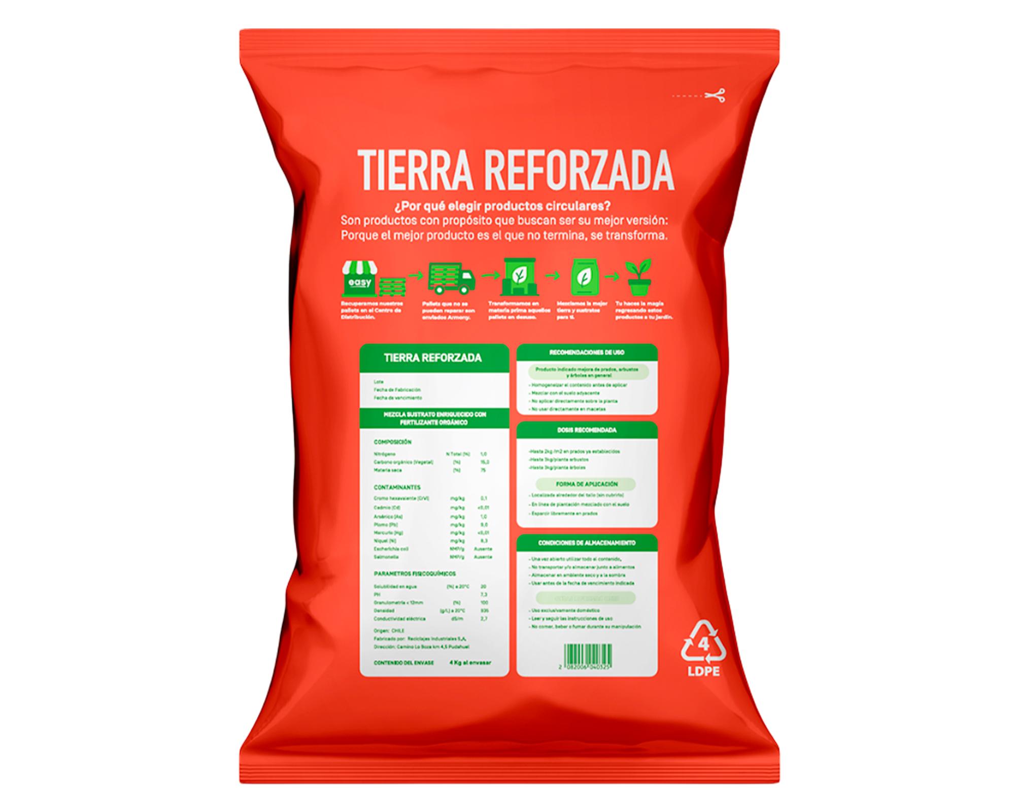 Imagen de producto