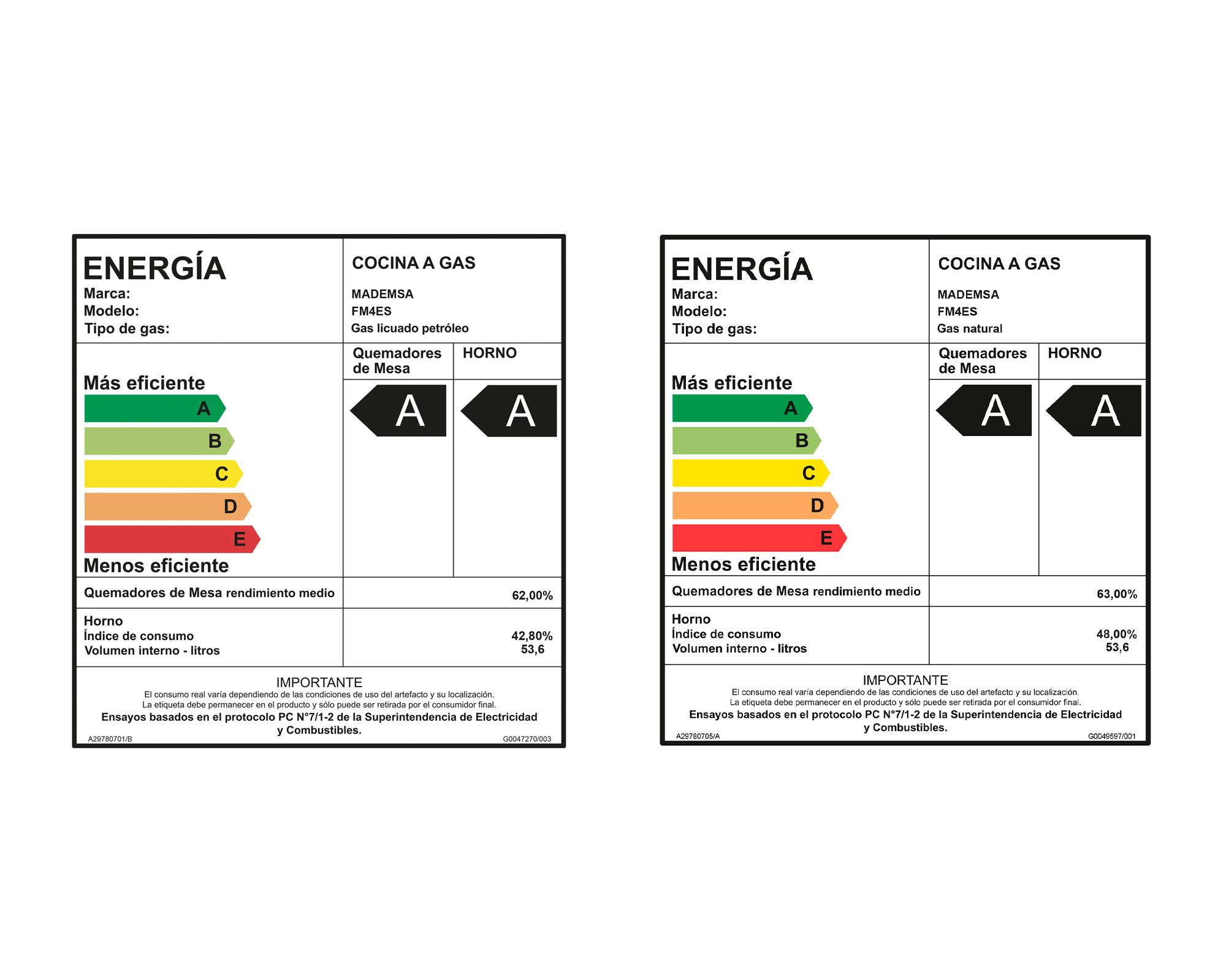 Cocina a gas FM4ES 4 quemadores-7