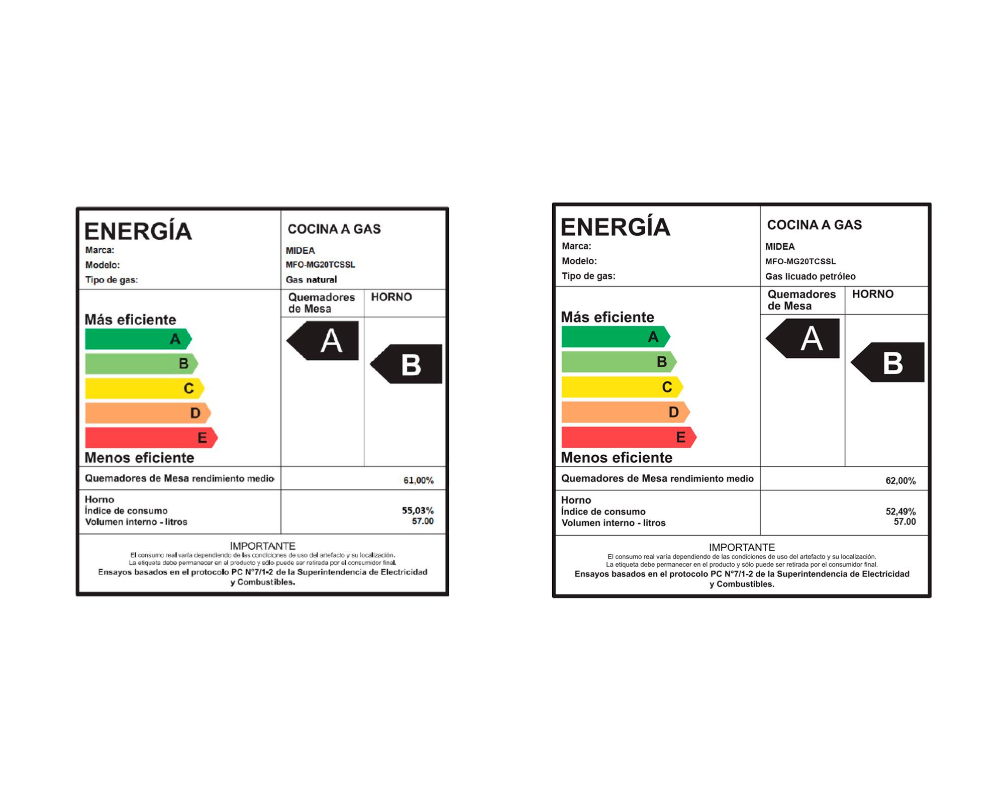 Cocina MFO-MG20TCSSL 4 quemadores gas licuado/natural silver-7