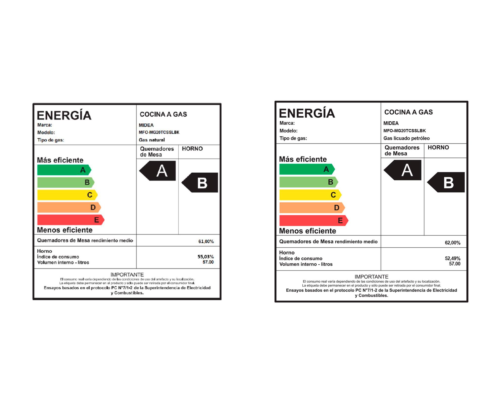 Cocina MFO-MG20TCSSLBK 4 quemadores gas licuado/natural negro-7