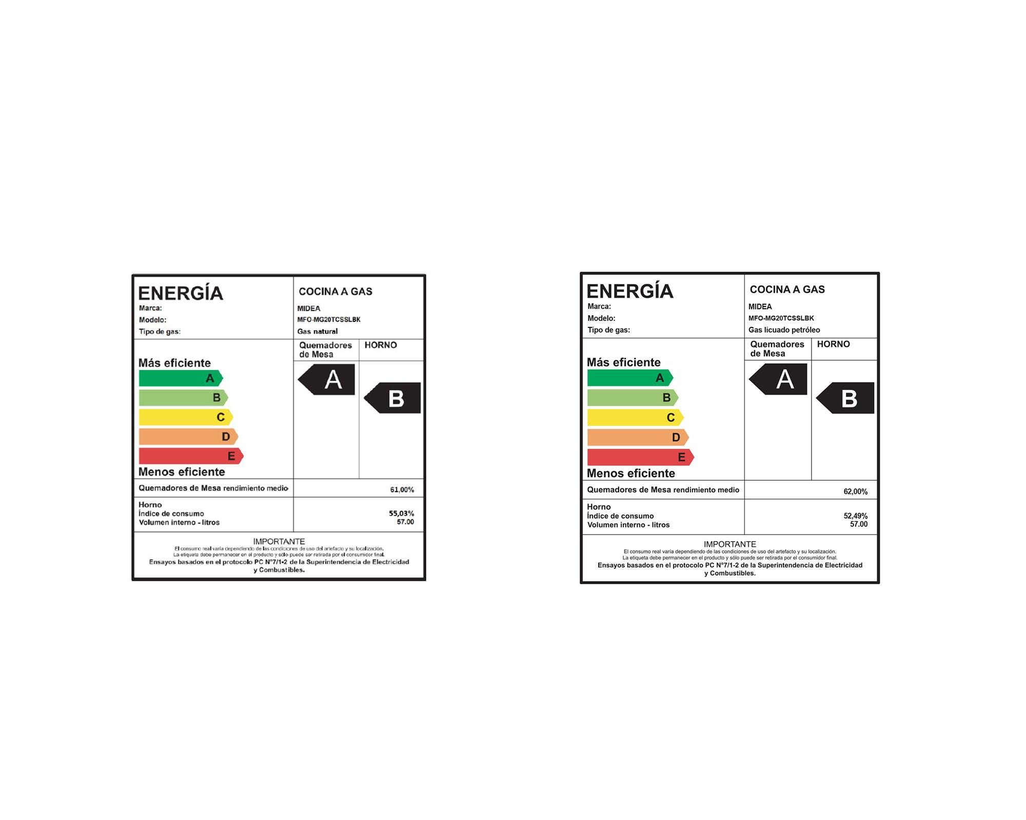 Cocina MFO-MG20TCSSLBK 4 quemadores gas licuado/natural-7