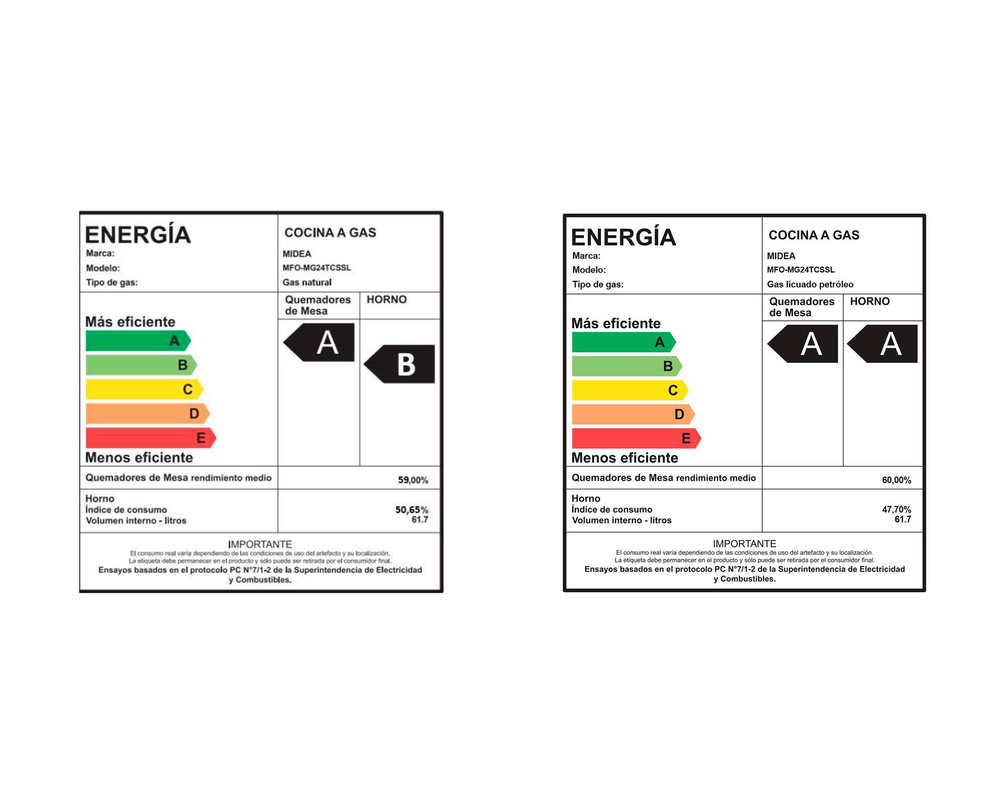 Cocina a gas MFO-MG24TCSSL 4 quemadores-8